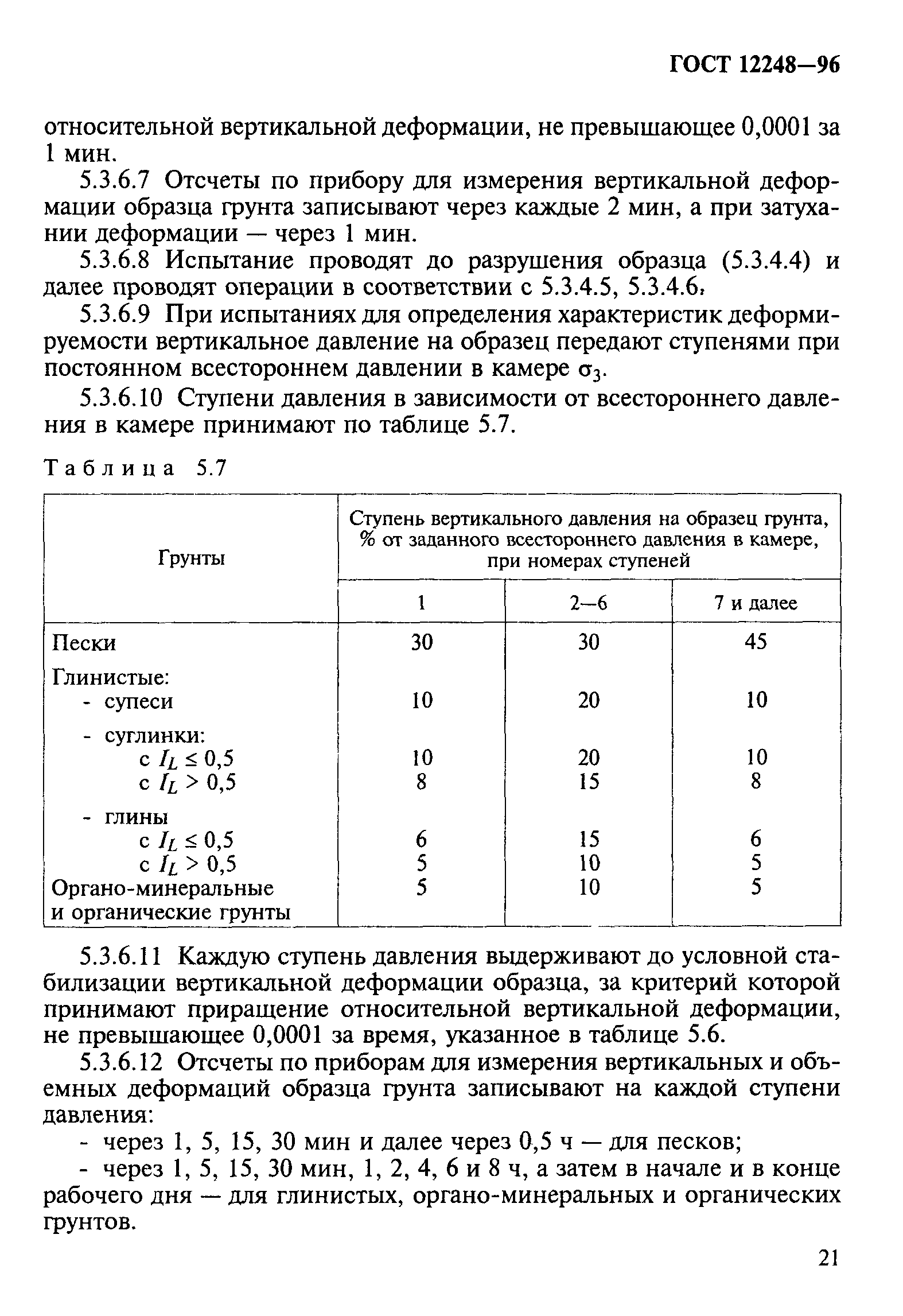 ГОСТ 12248-96