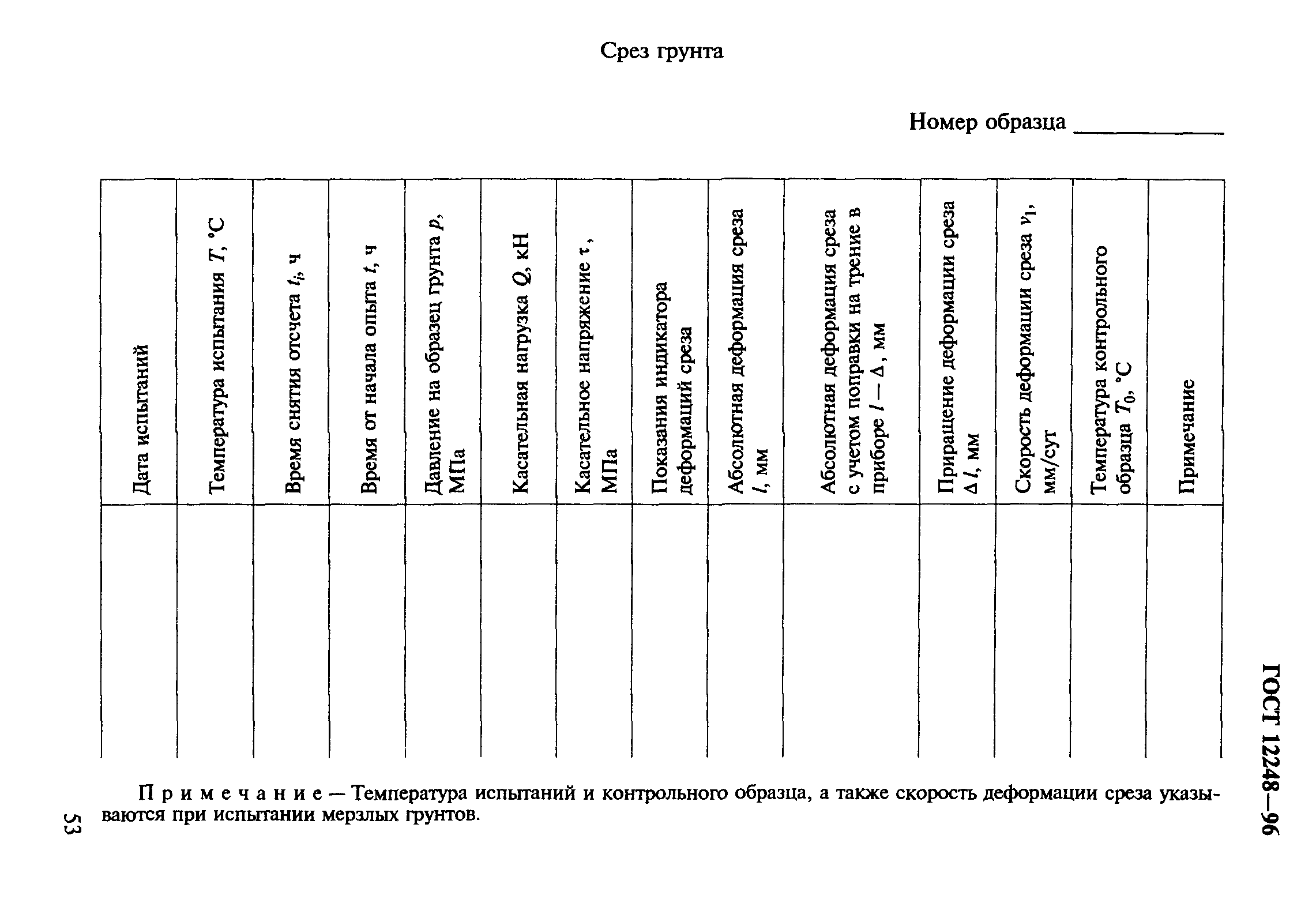 ГОСТ 12248-96