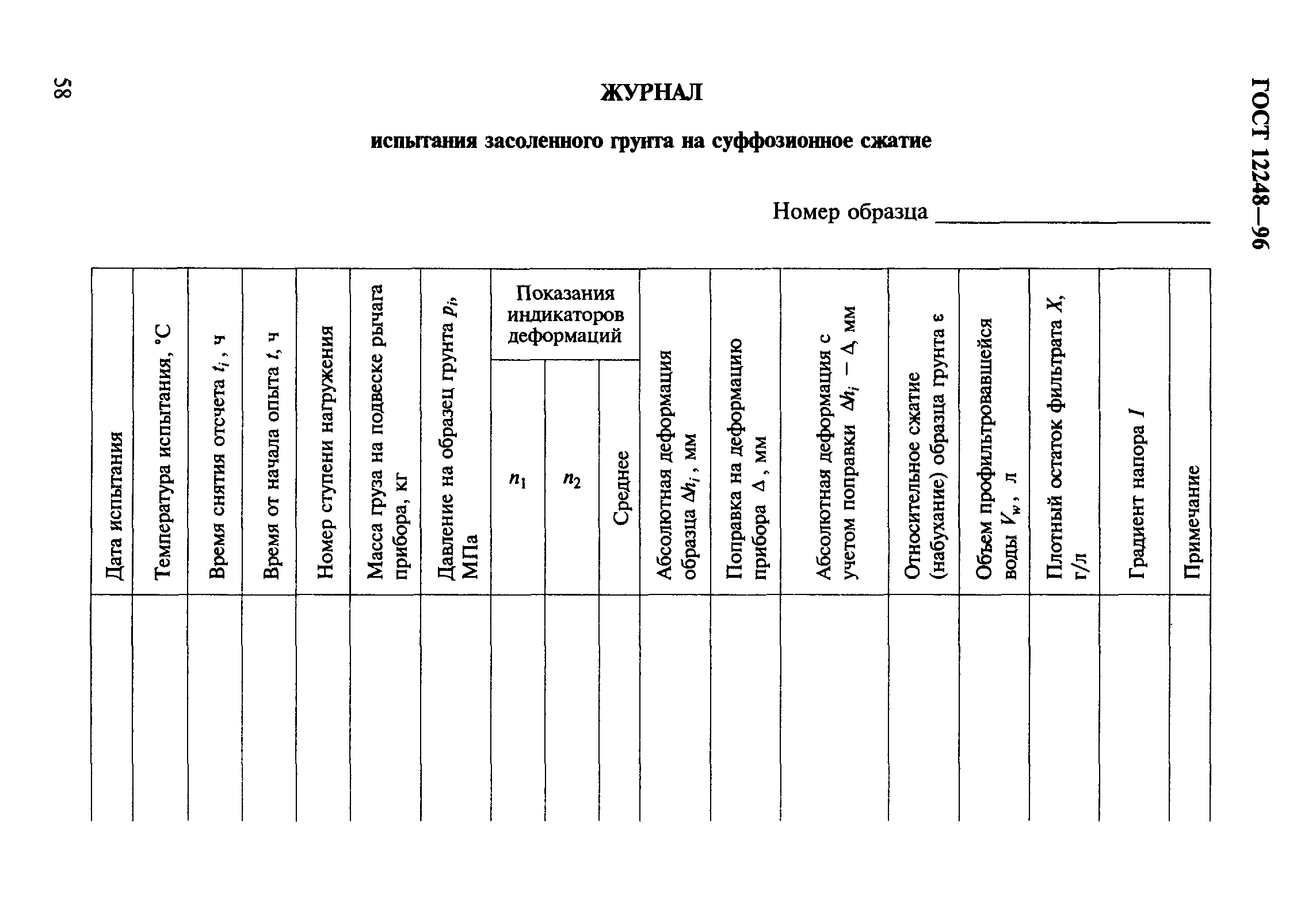 ГОСТ 12248-96