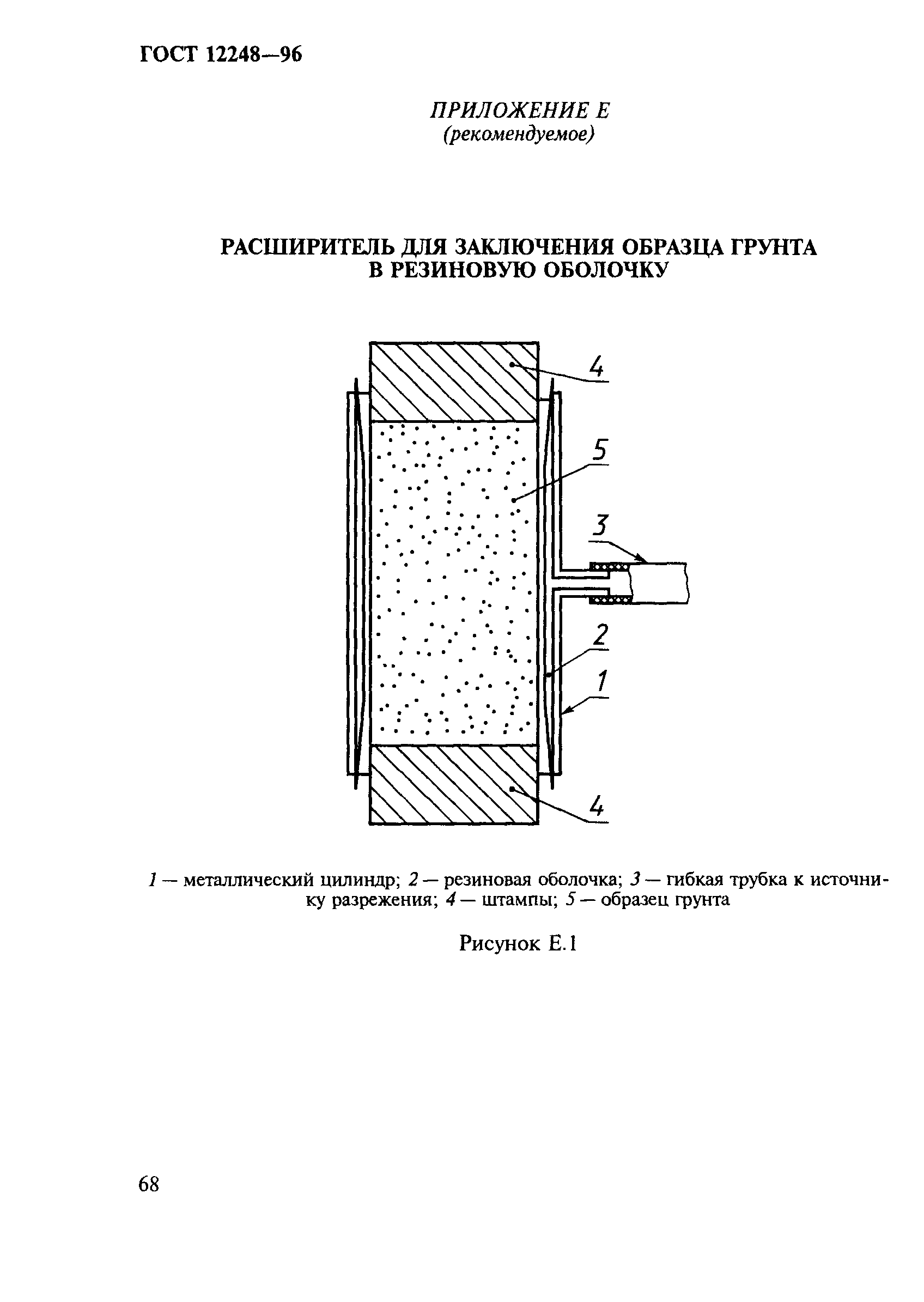 ГОСТ 12248-96