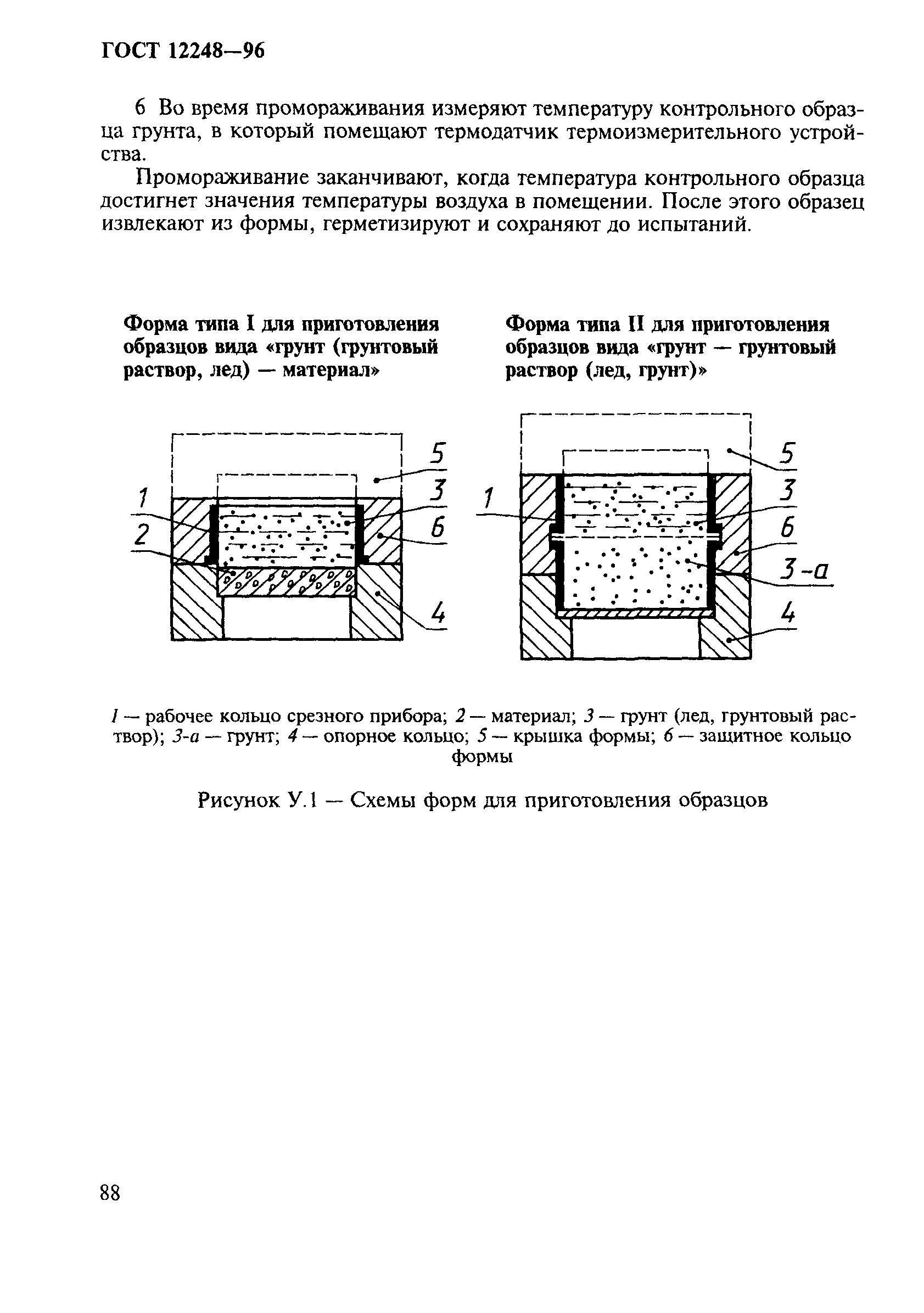 ГОСТ 12248-96