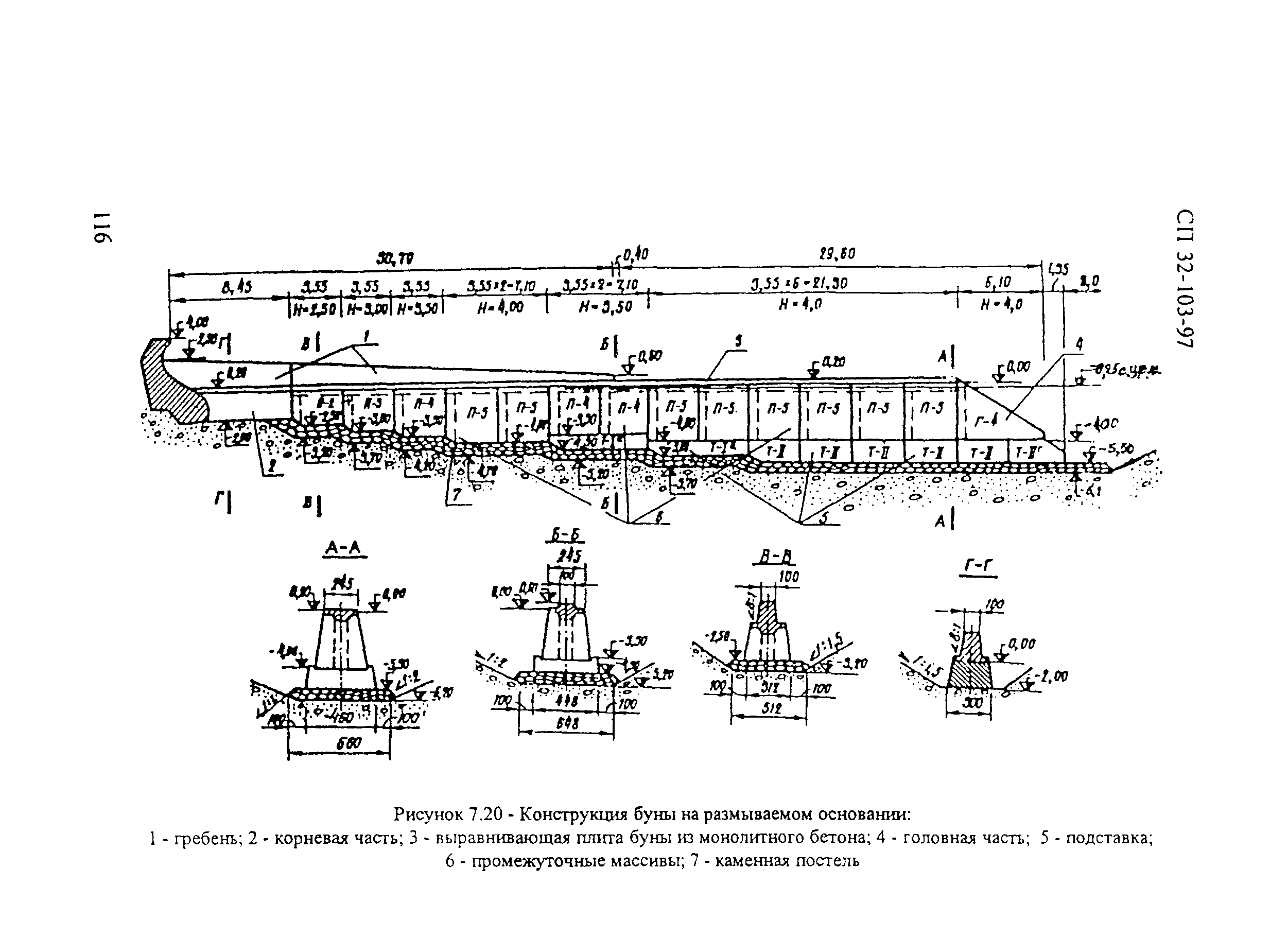 СП 32-103-97