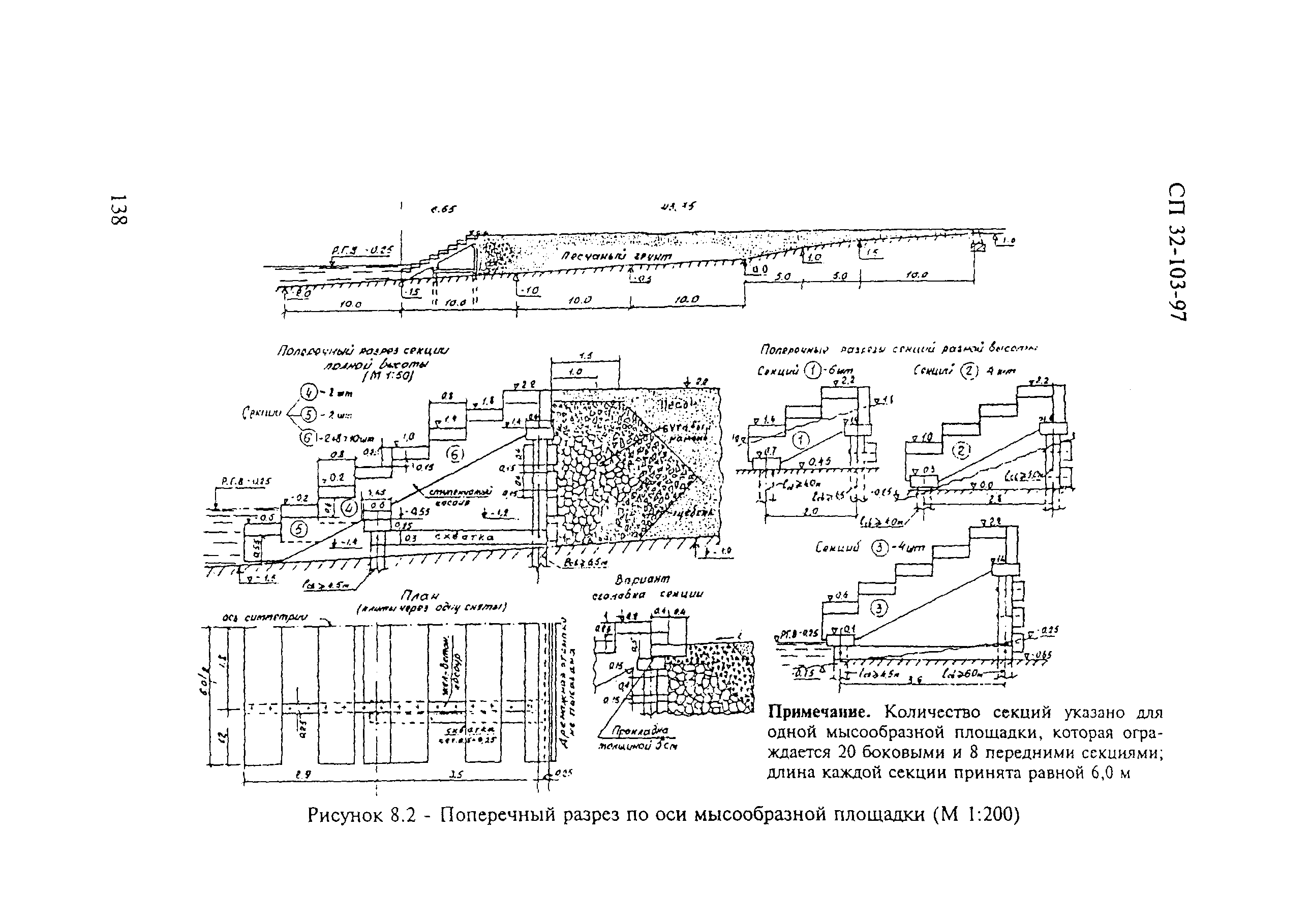 СП 32-103-97