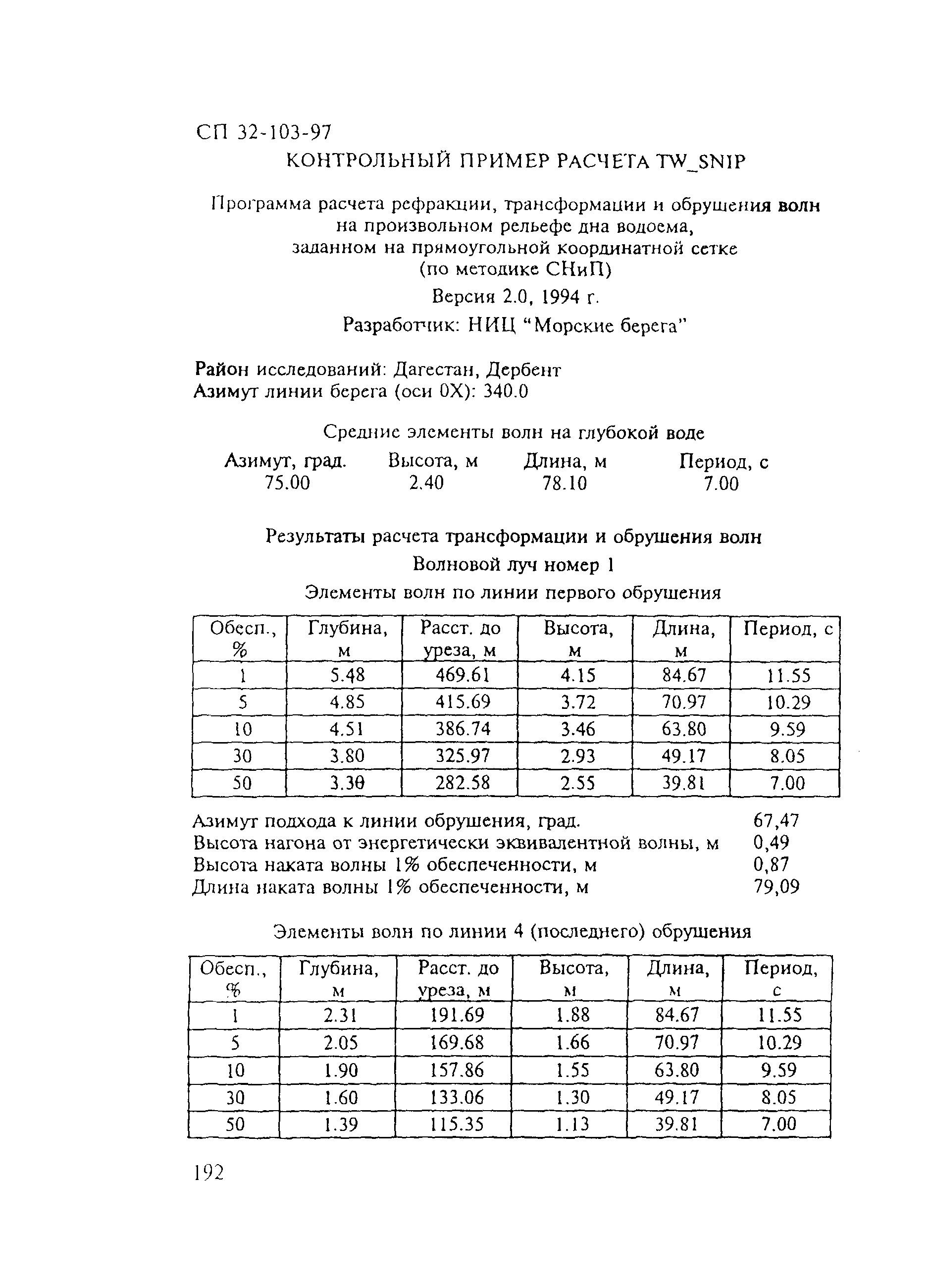 СП 32-103-97