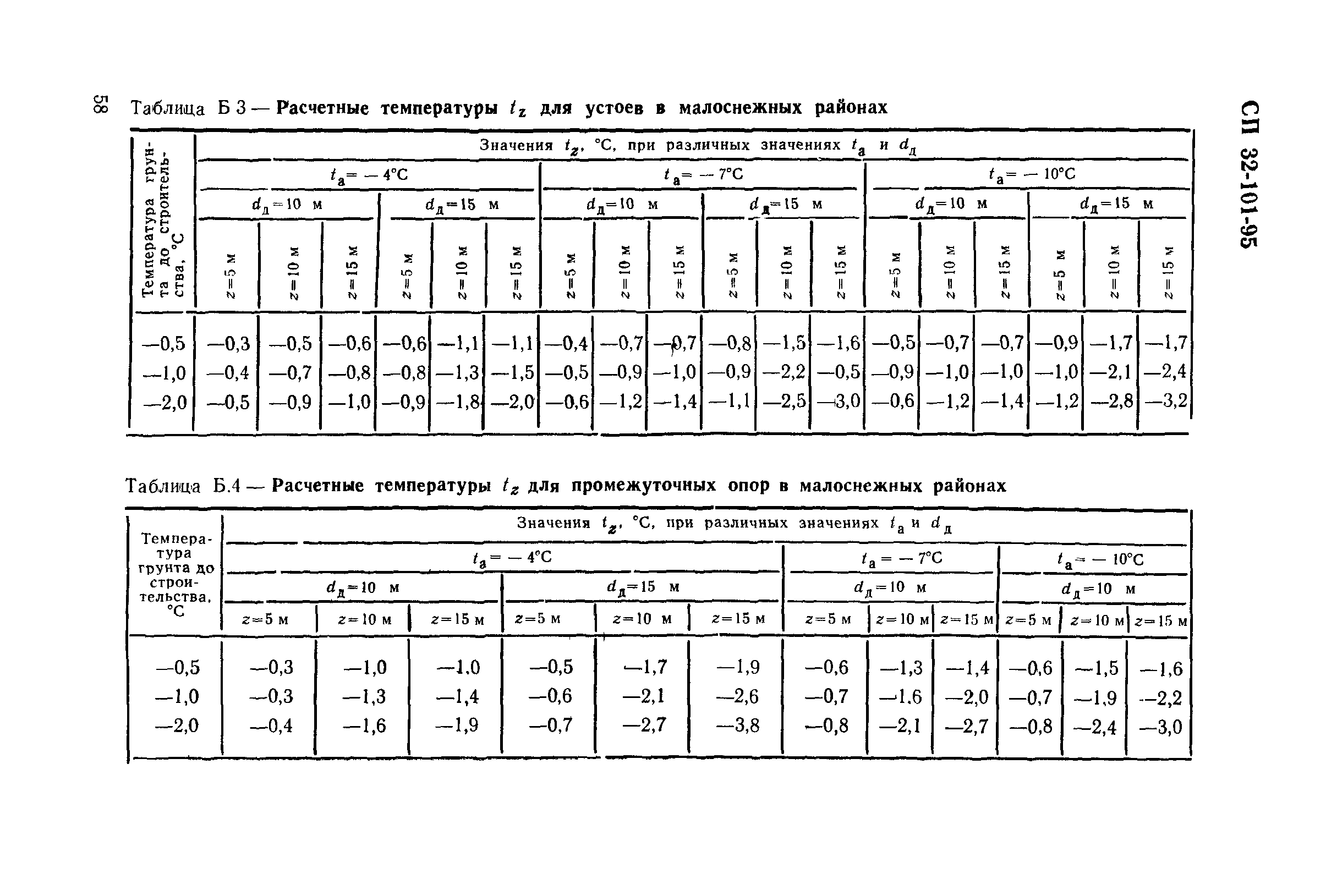 СП 32-101-95