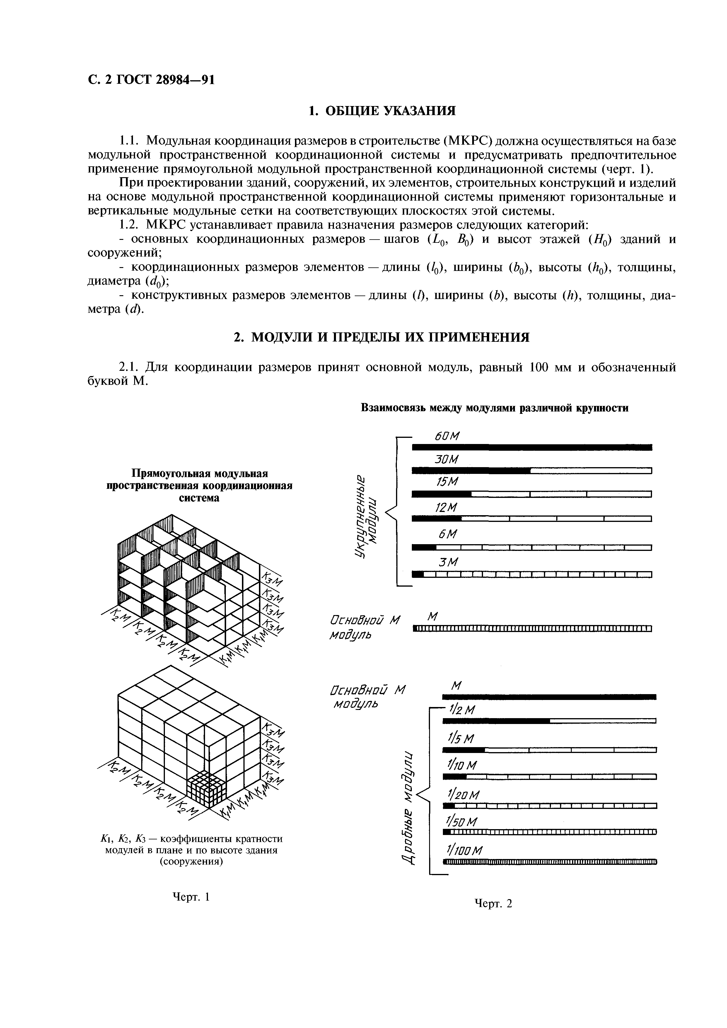 ГОСТ 28984-91