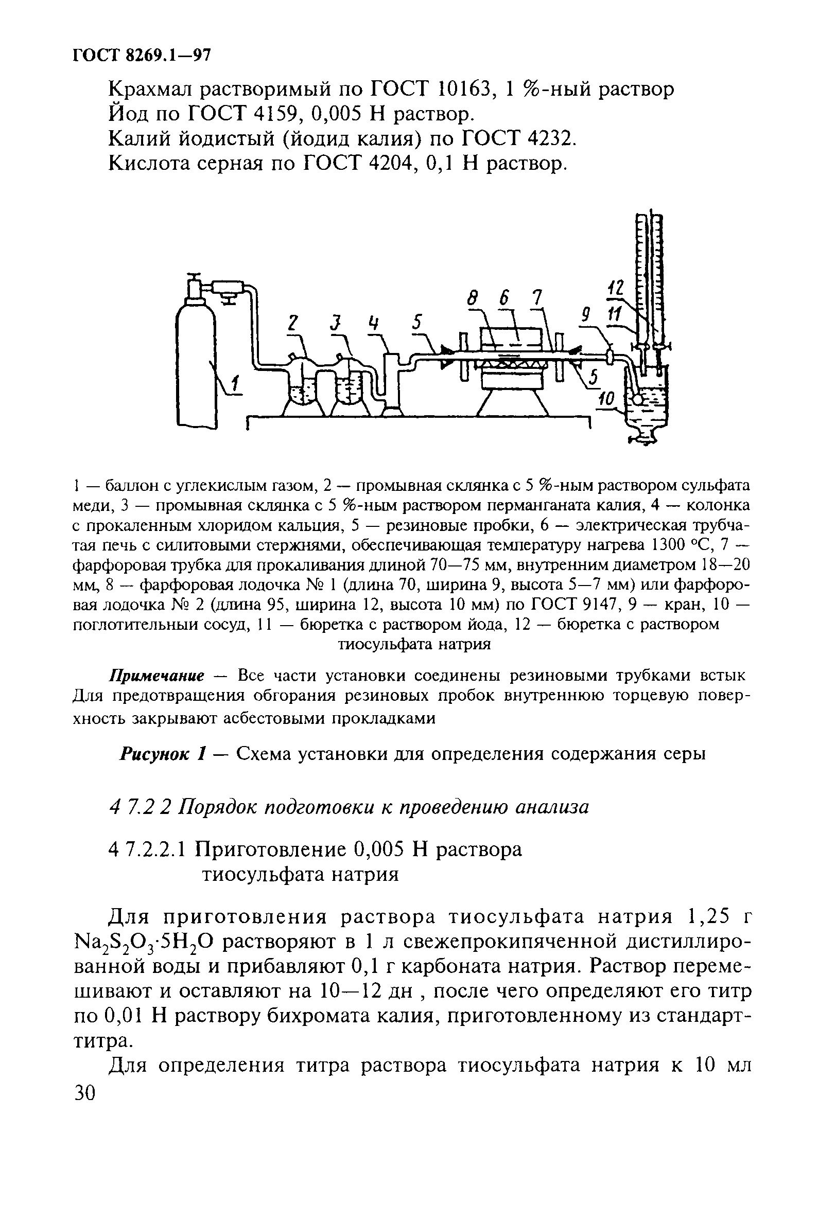 ГОСТ 8269.1-97