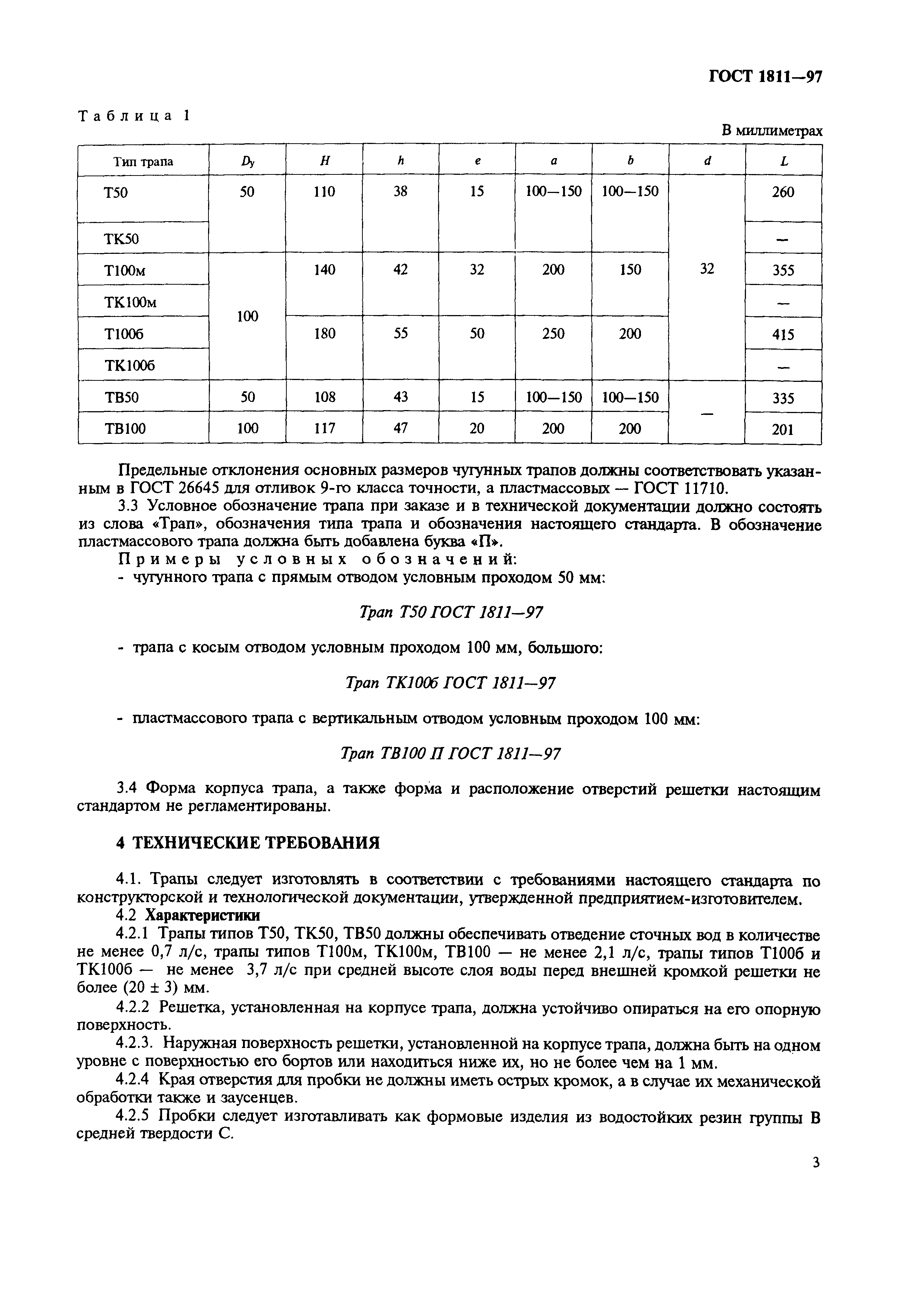 ГОСТ 1811-97