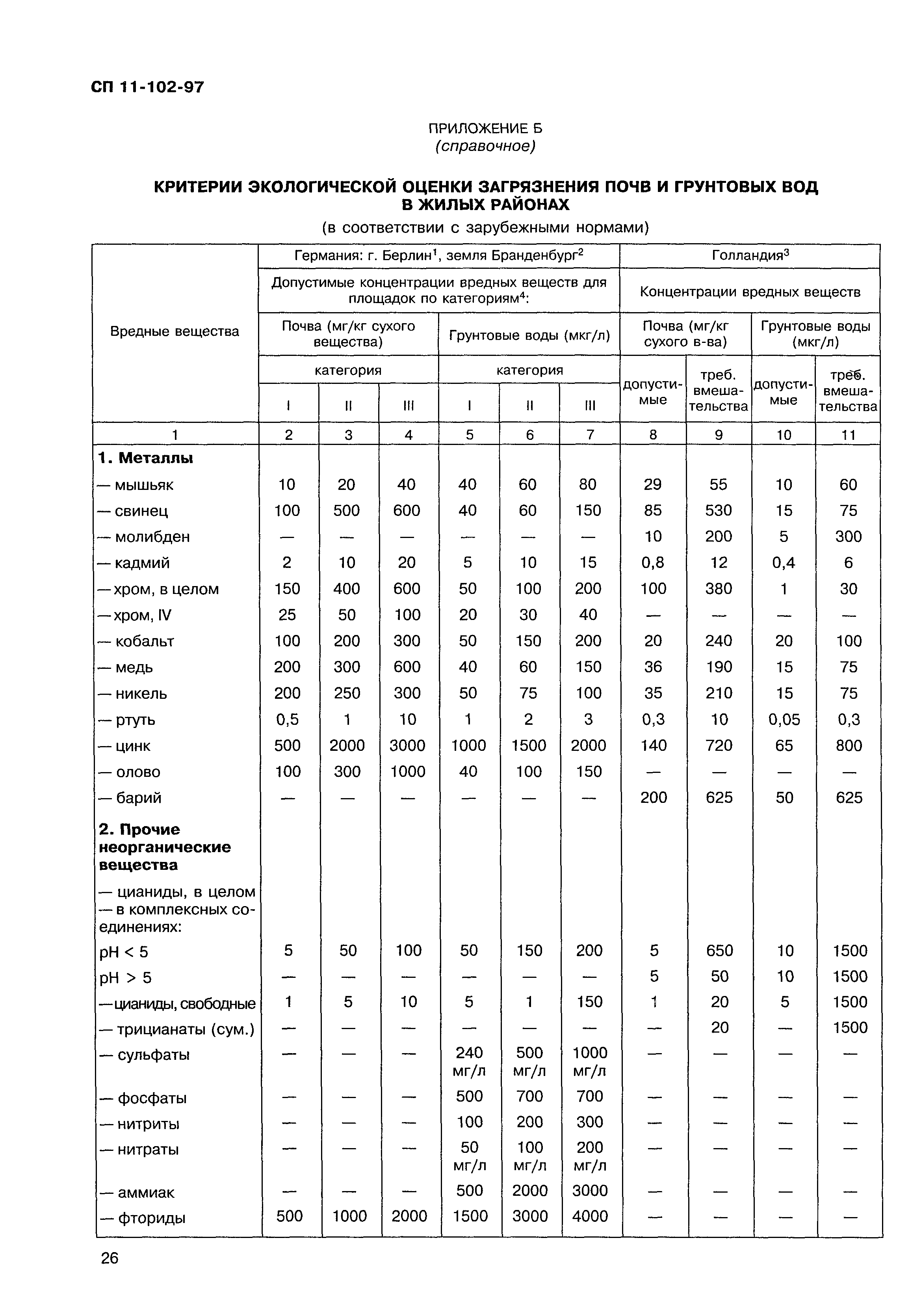 СП 11-102-97