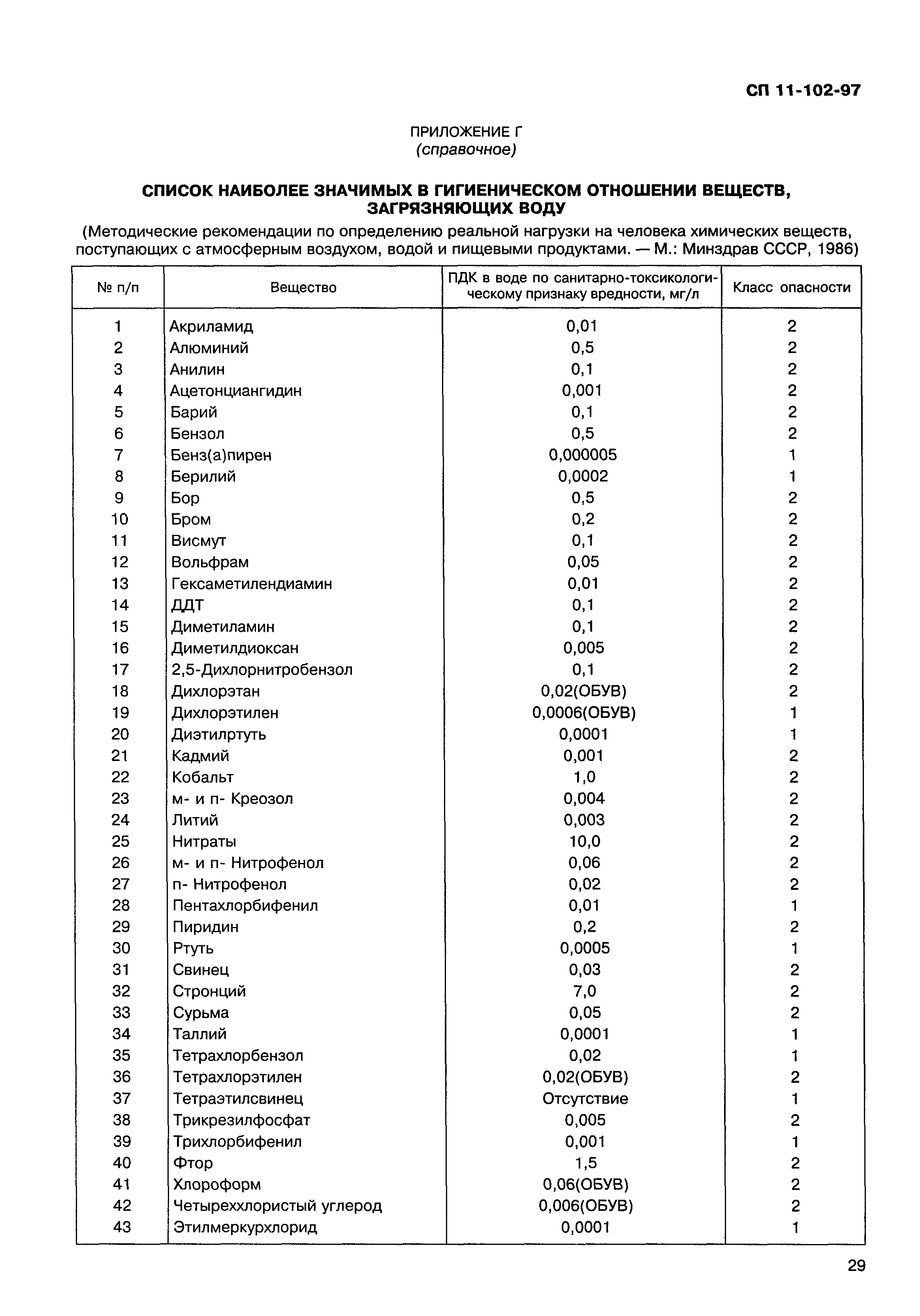 СП 11-102-97