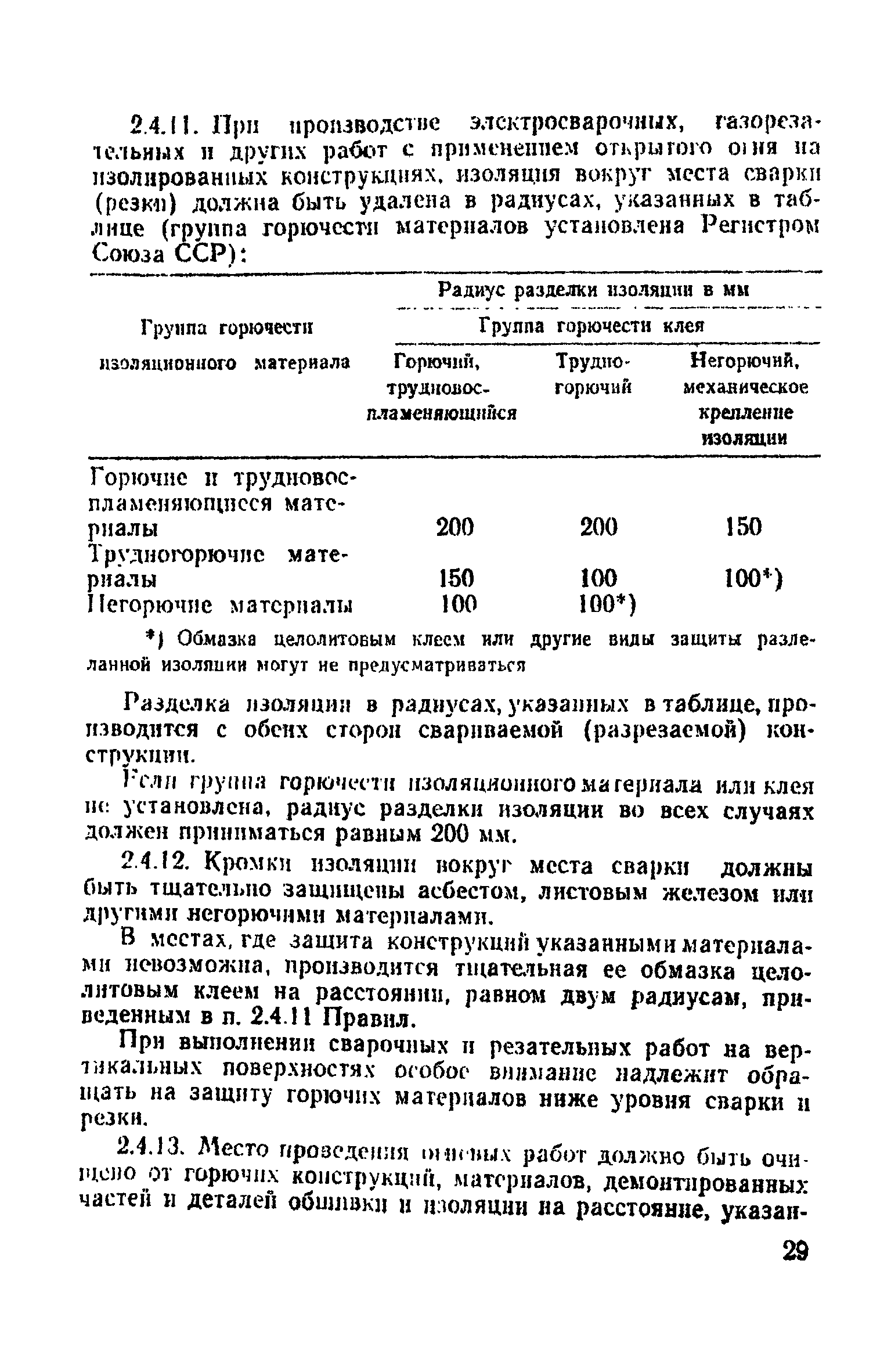 ППБО 126-71