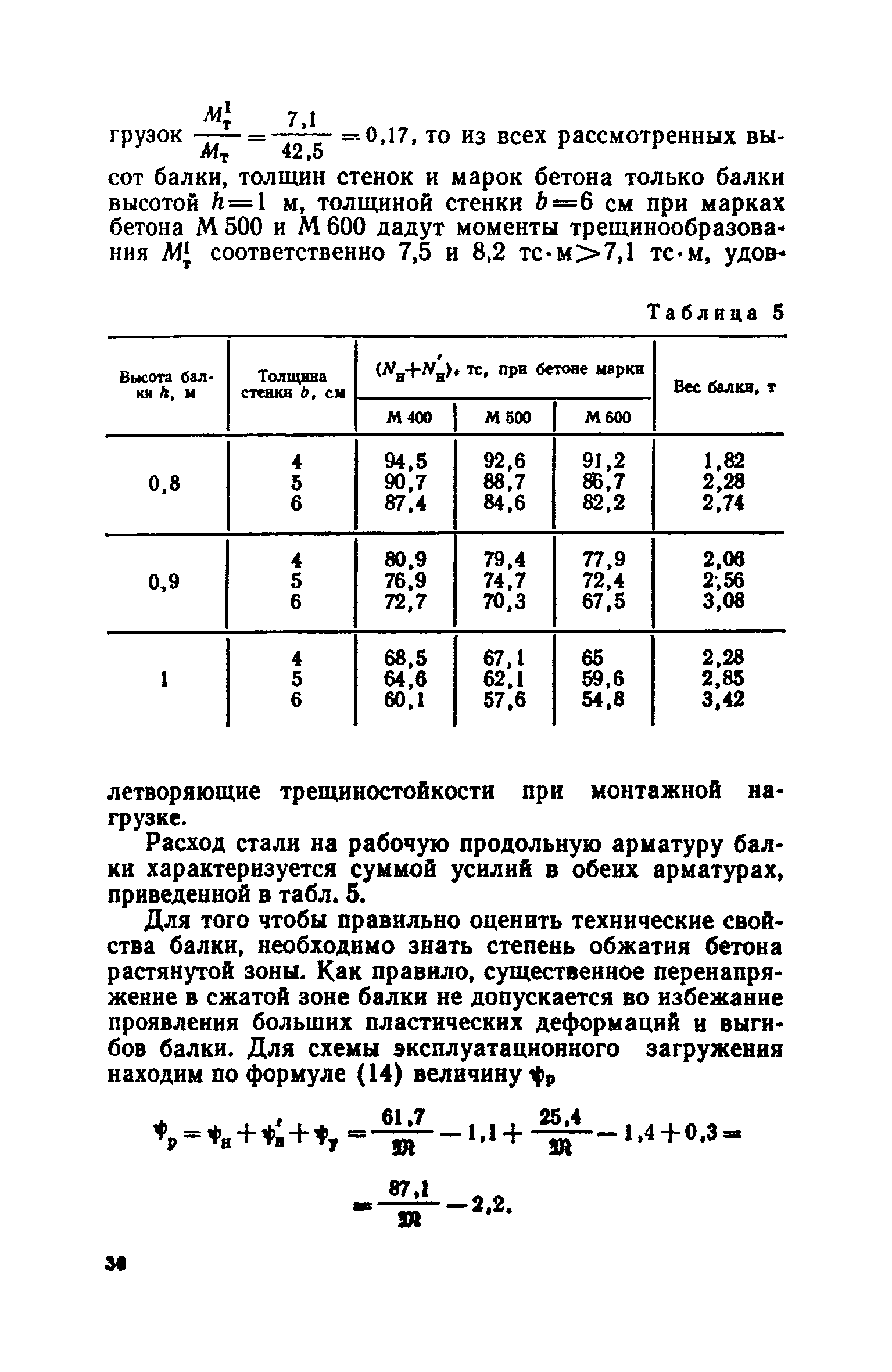 СН 511-78