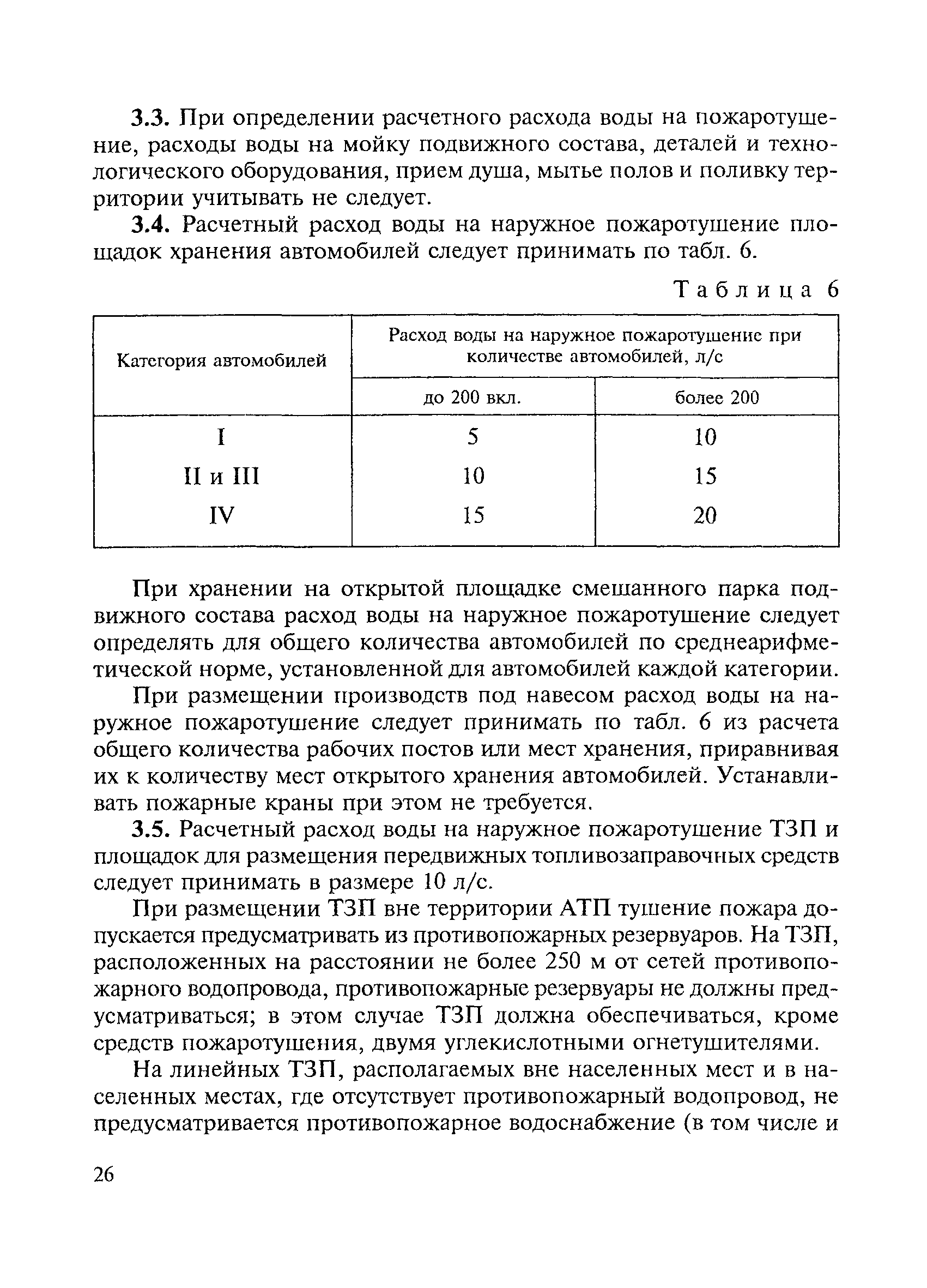 ВСН 01-89