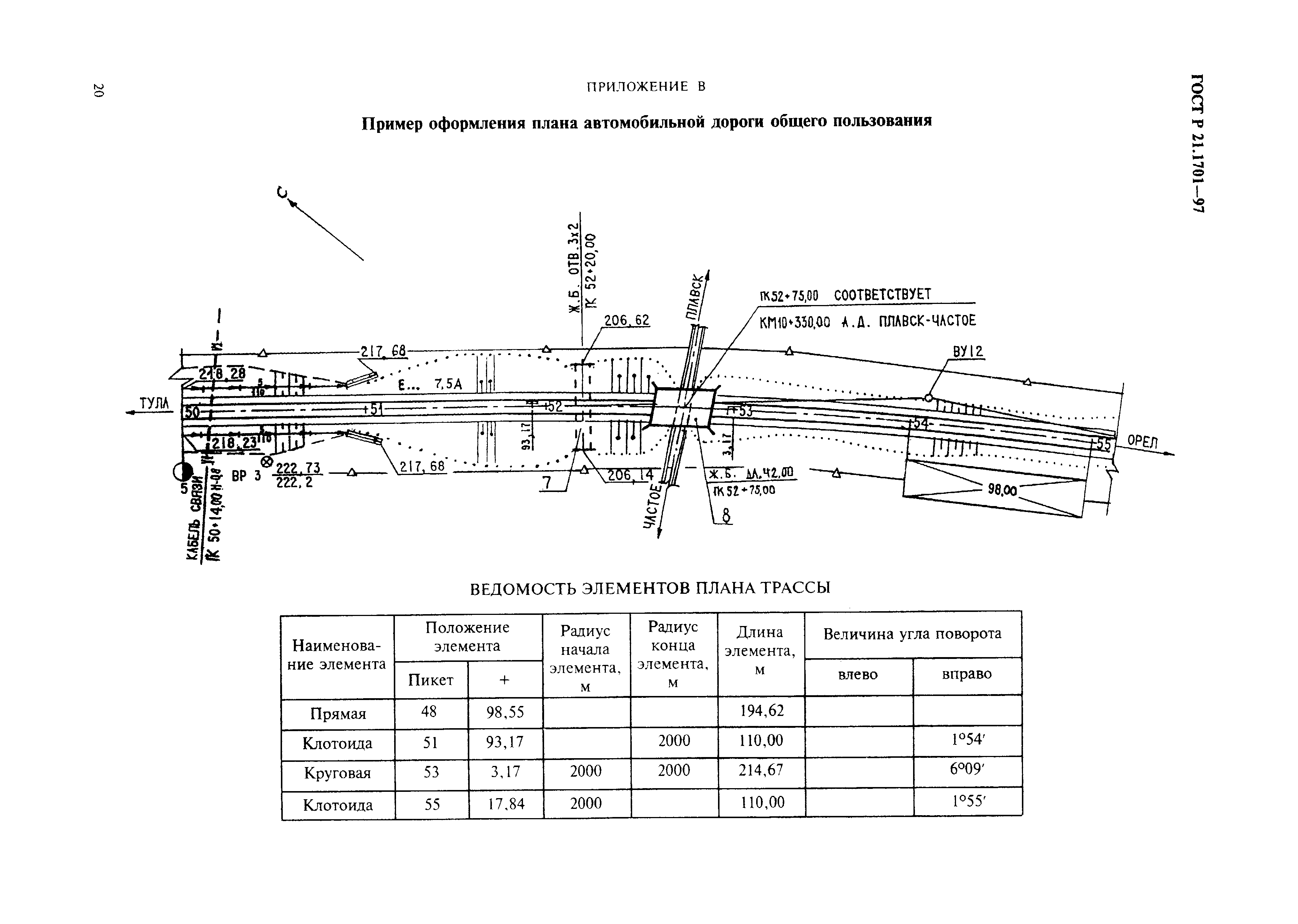 ГОСТ Р 21.1701-97