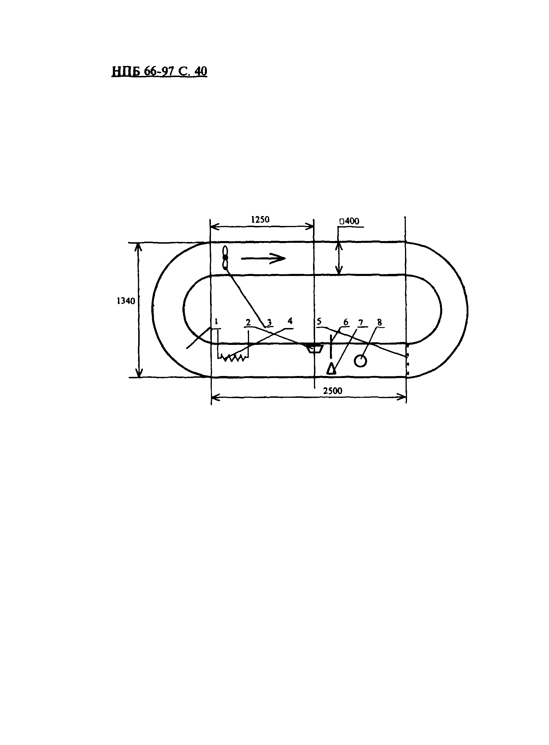 НПБ 66-97