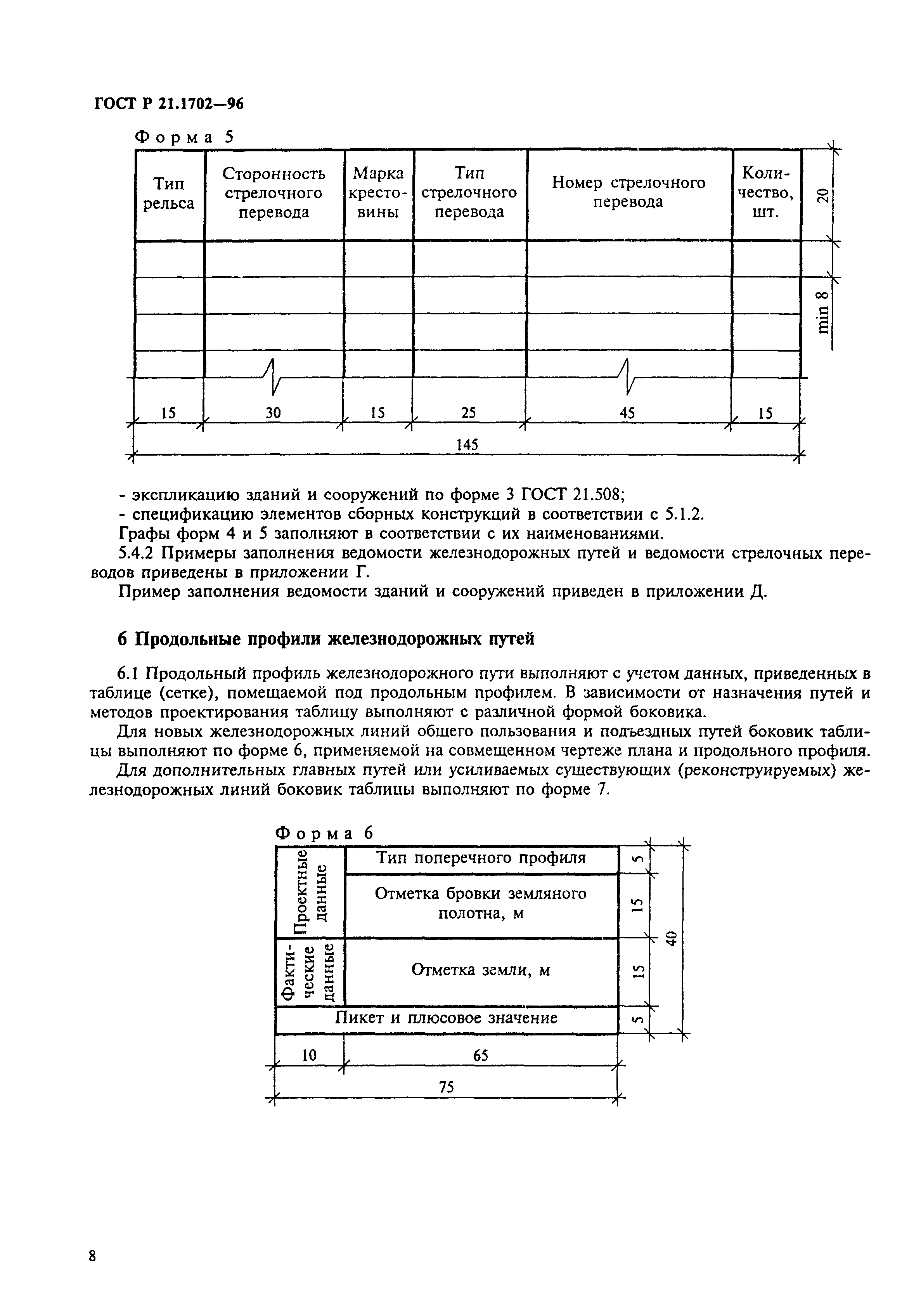 ГОСТ Р 21.1702-96