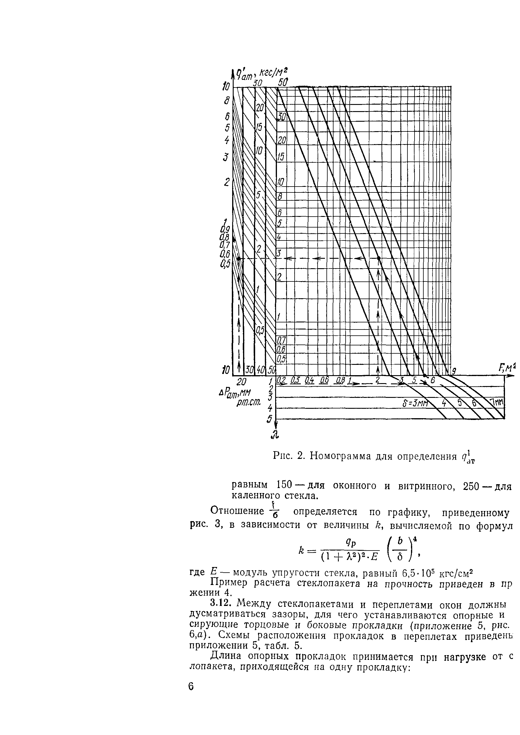 СН 481-75