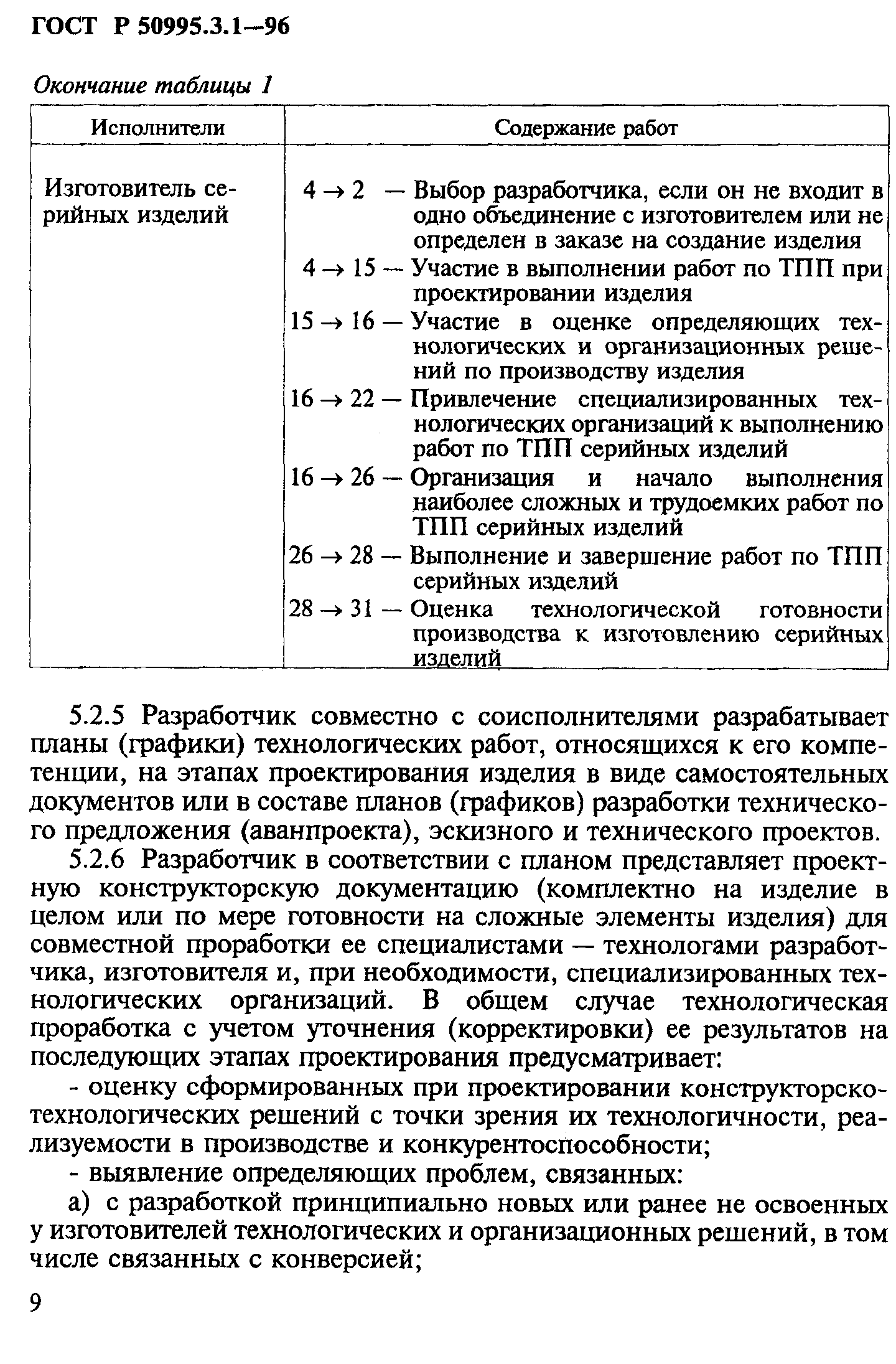 ГОСТ Р 50995.3.1-96