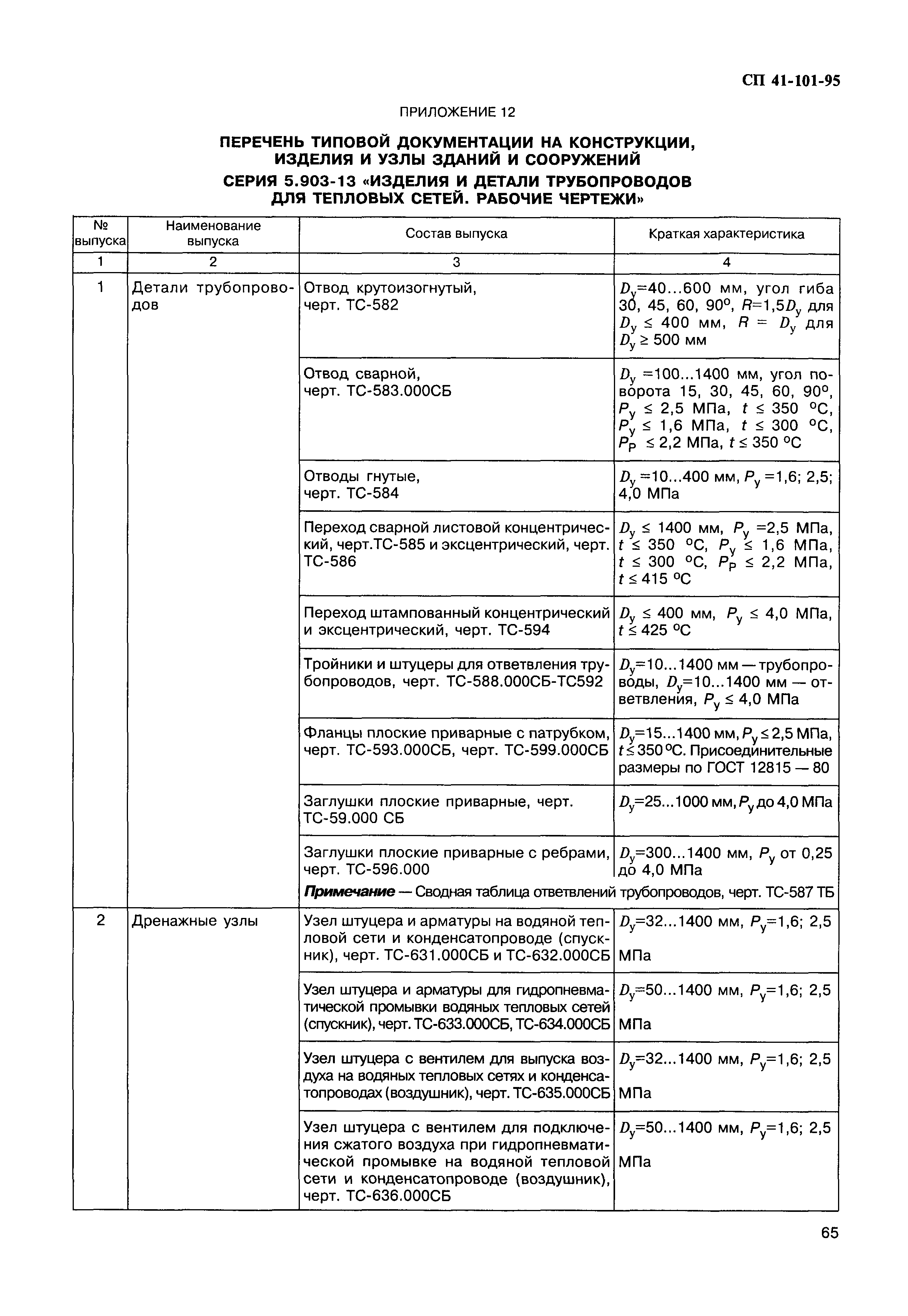 СП 41-101-95