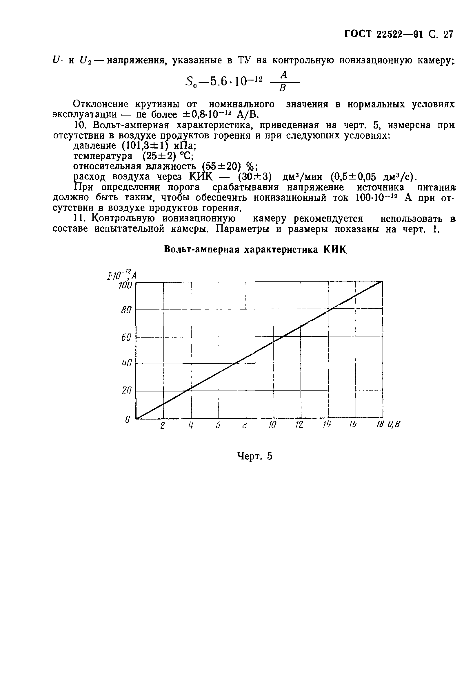 ГОСТ 22522-91