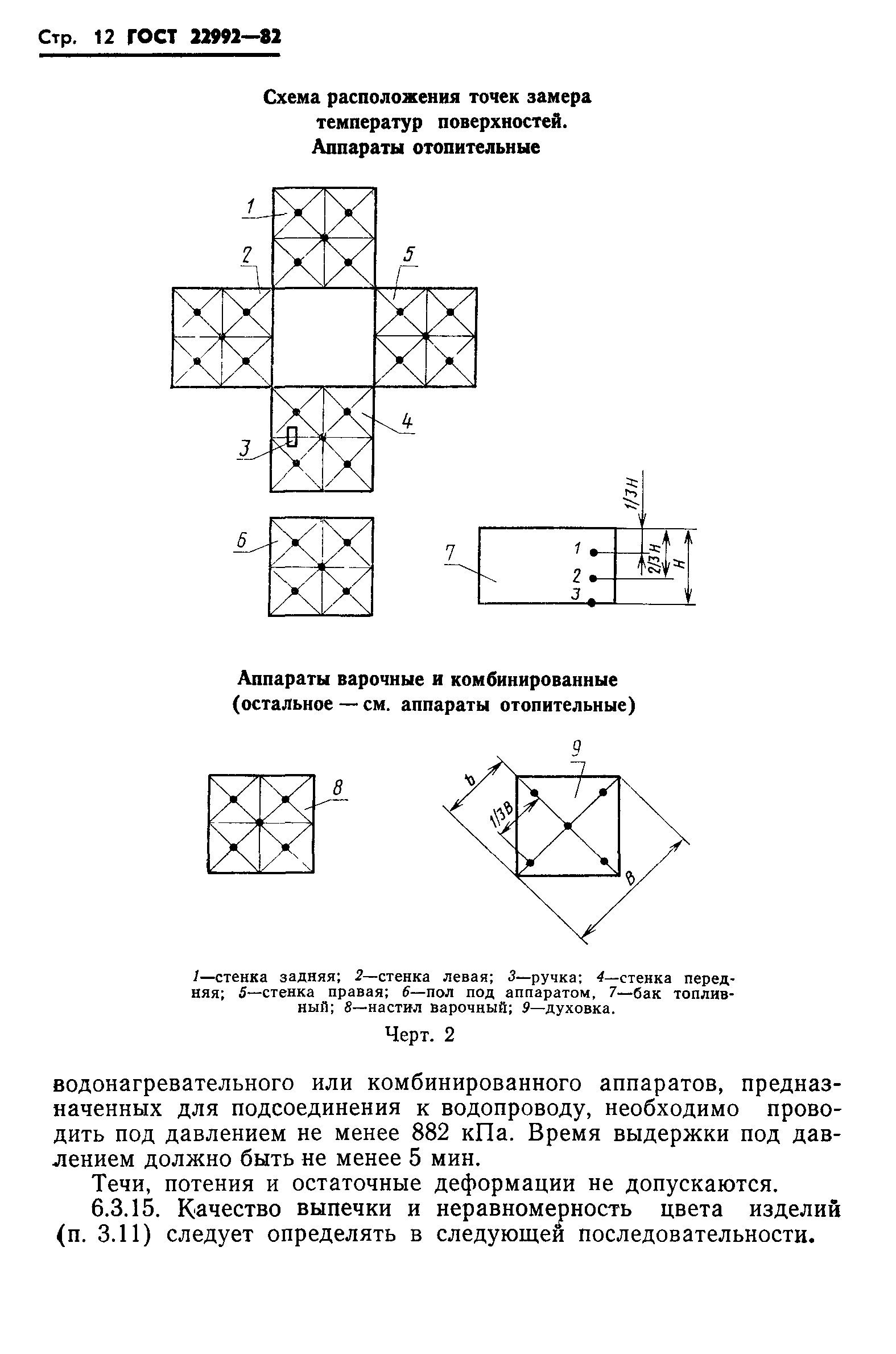 ГОСТ 22992-82