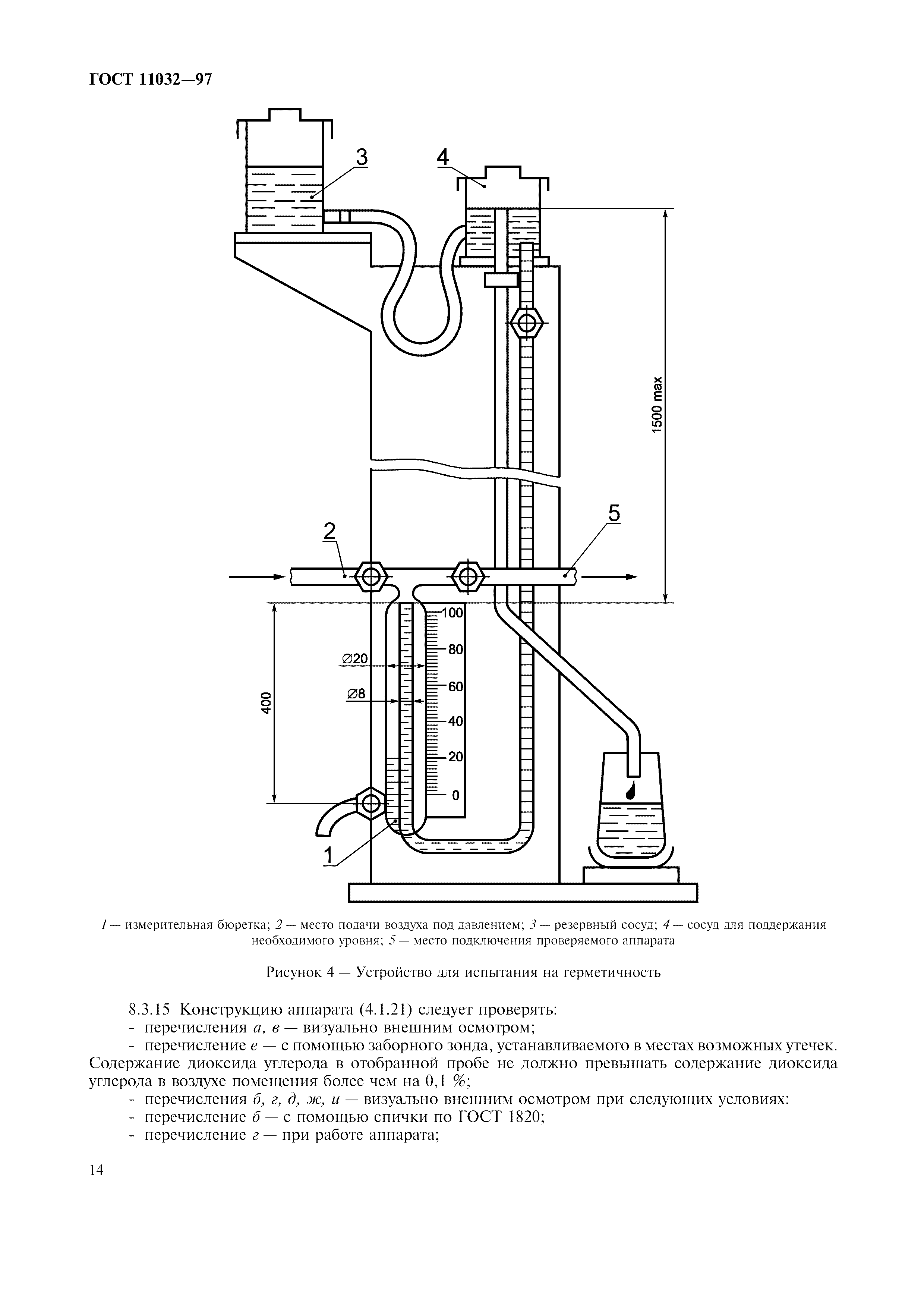 ГОСТ 11032-97