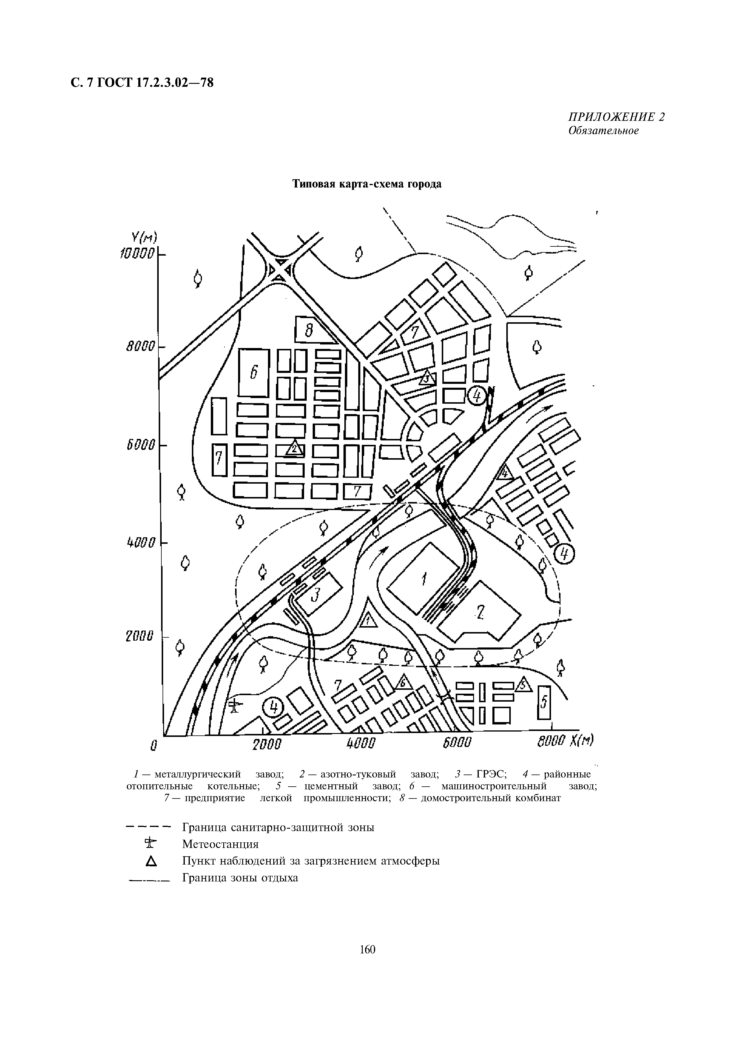 ГОСТ 17.2.3.02-78