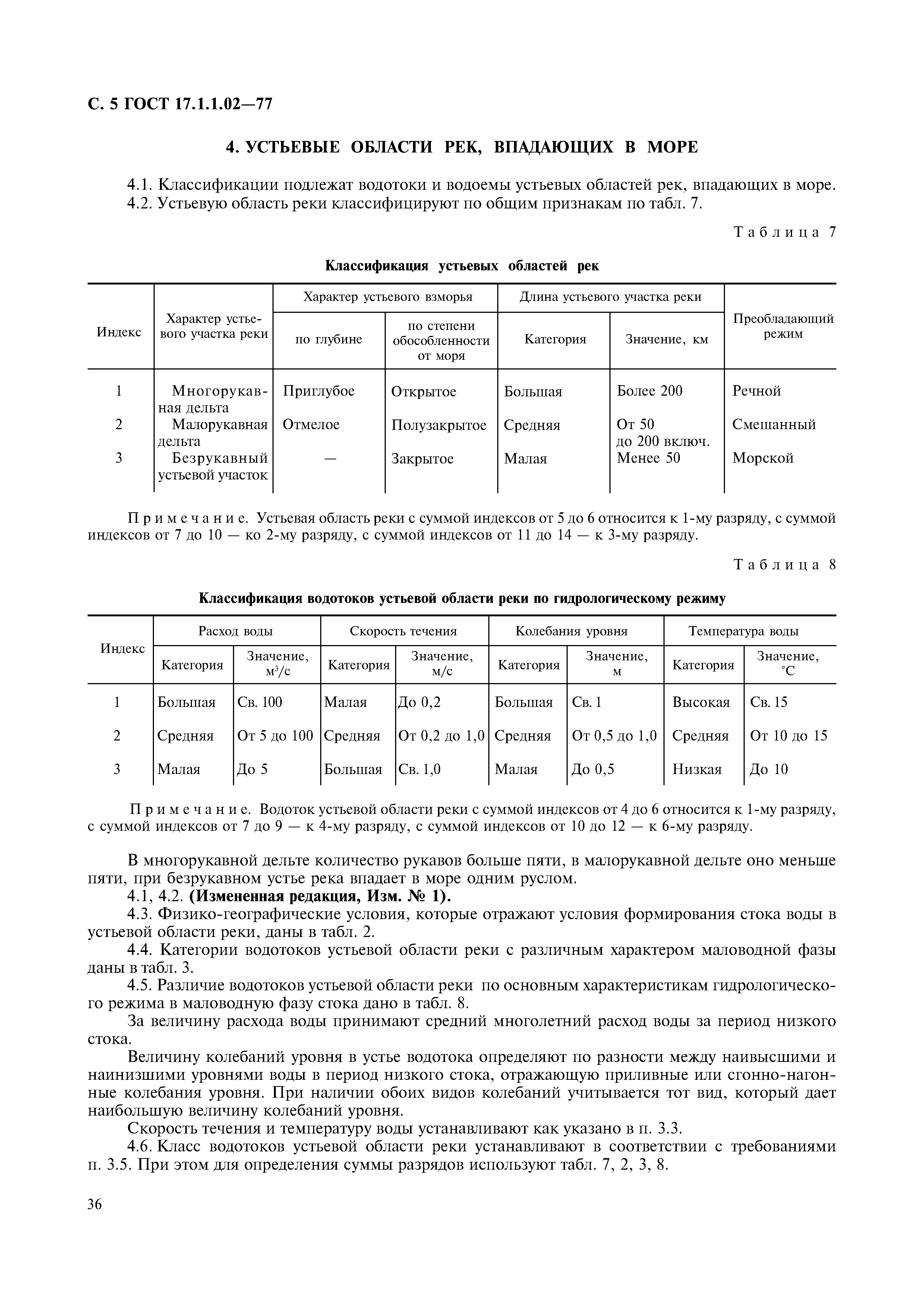 ГОСТ 17.1.1.02-77