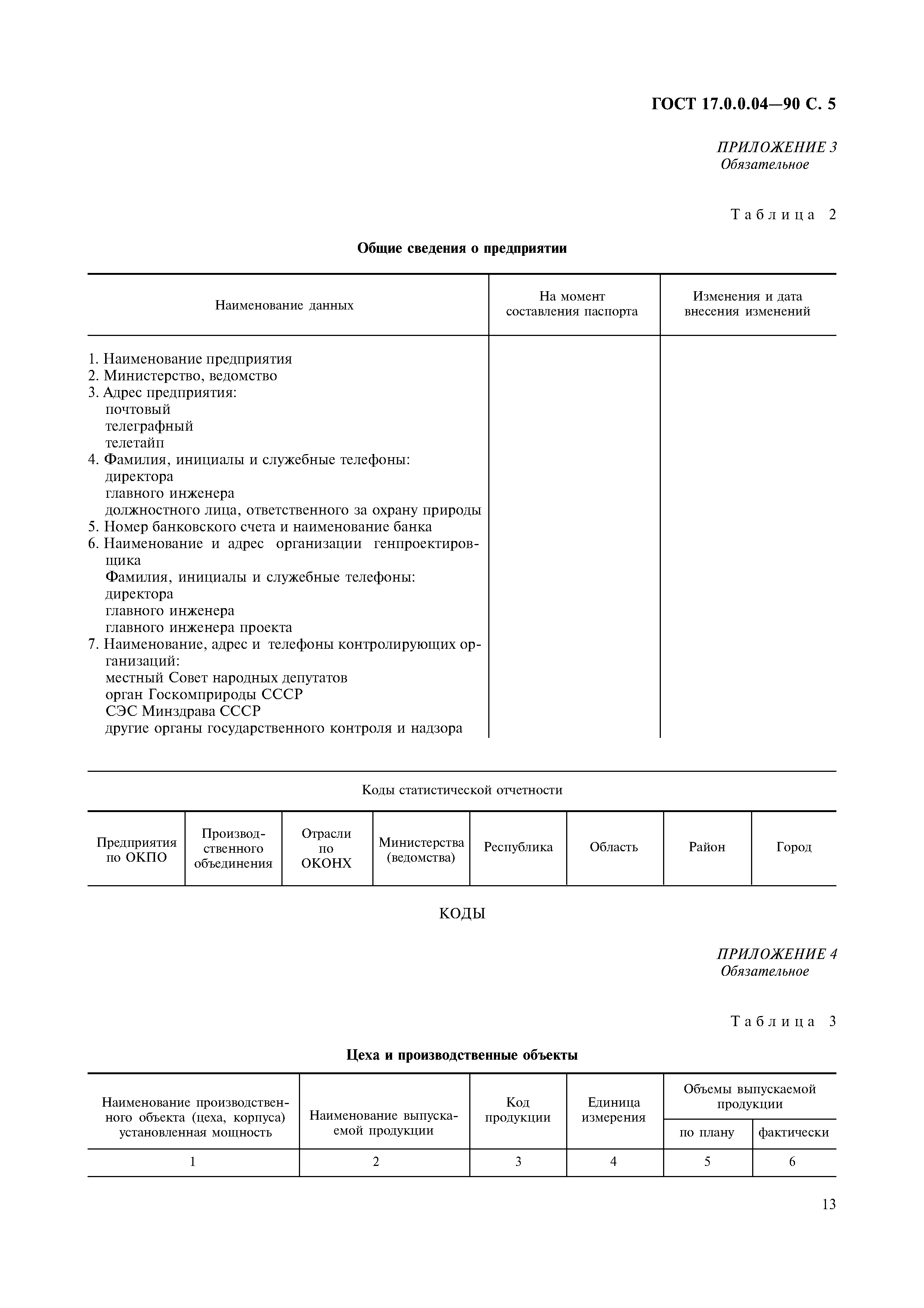 ГОСТ 17.0.0.04-90