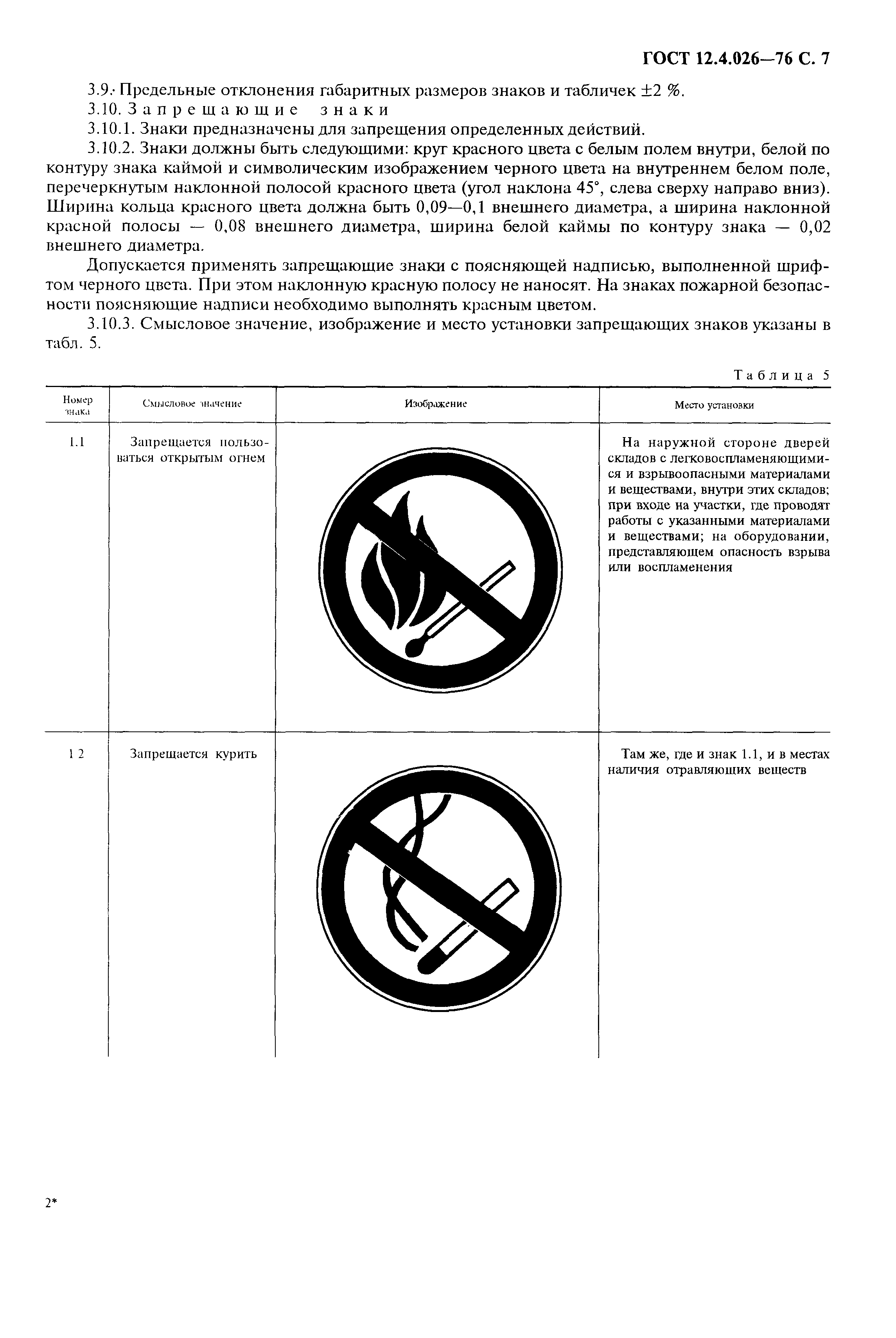 гост 12.4.026-76 статус в украине