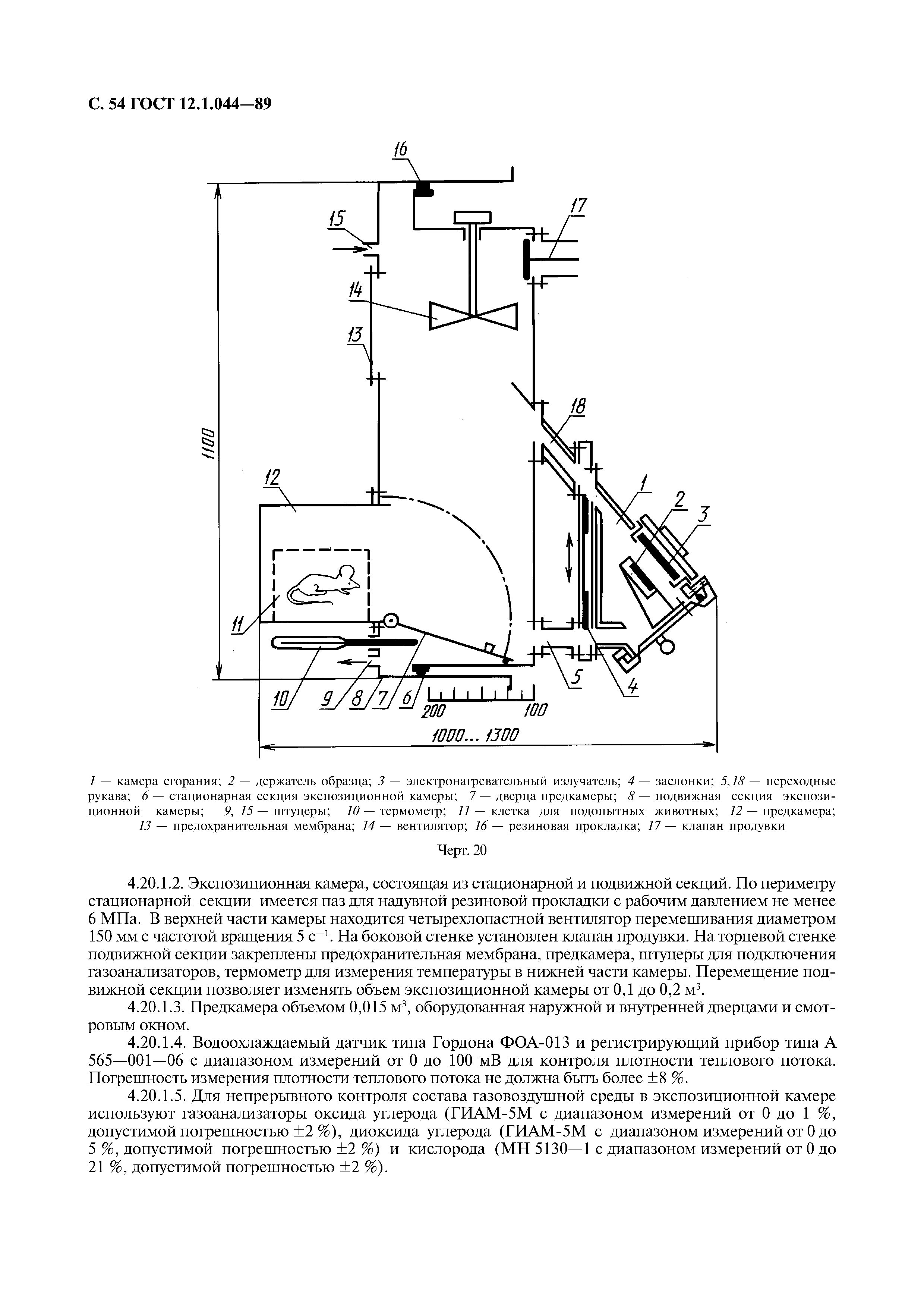 ГОСТ 12.1.044-89