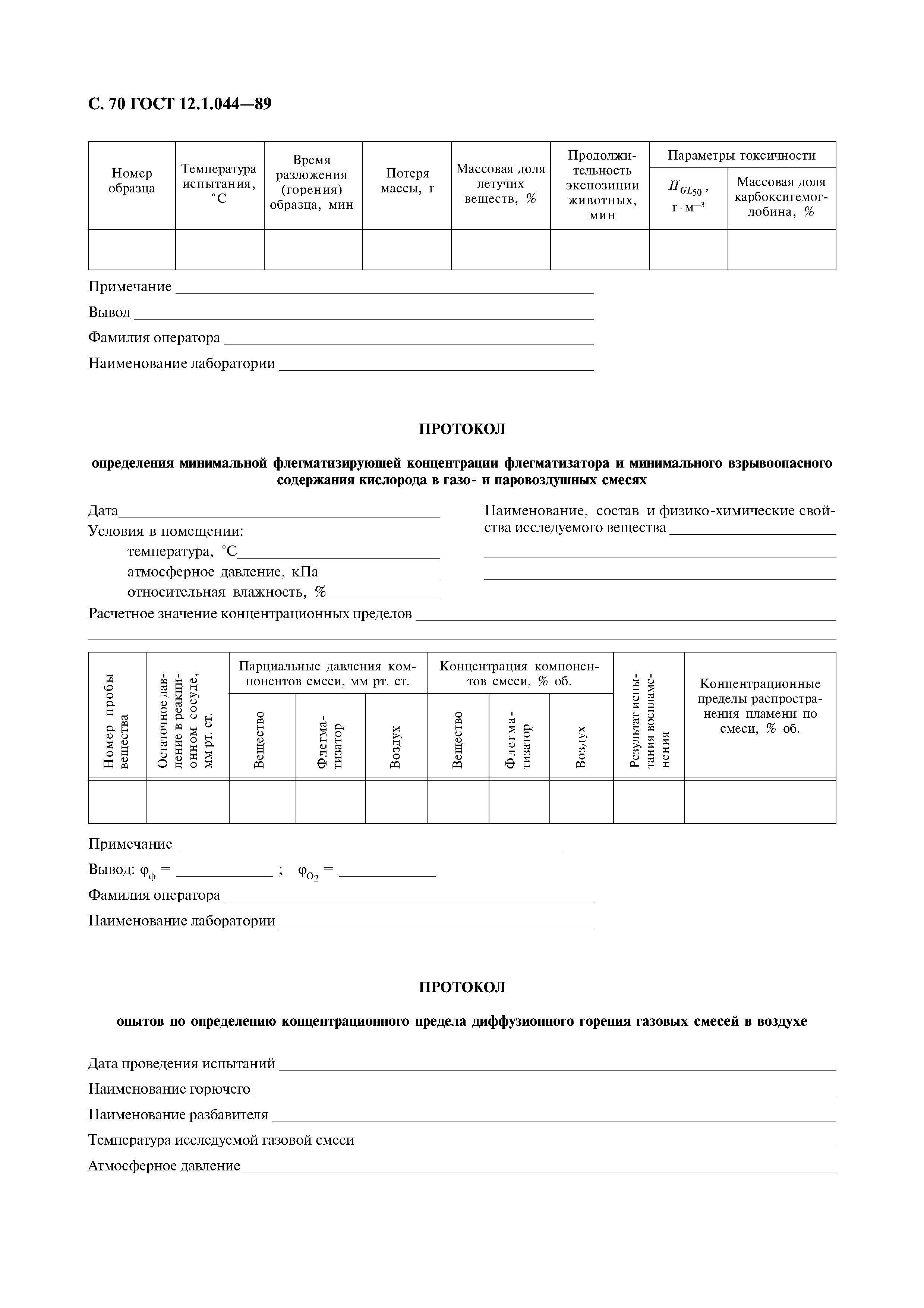 ГОСТ 12.1.044-89