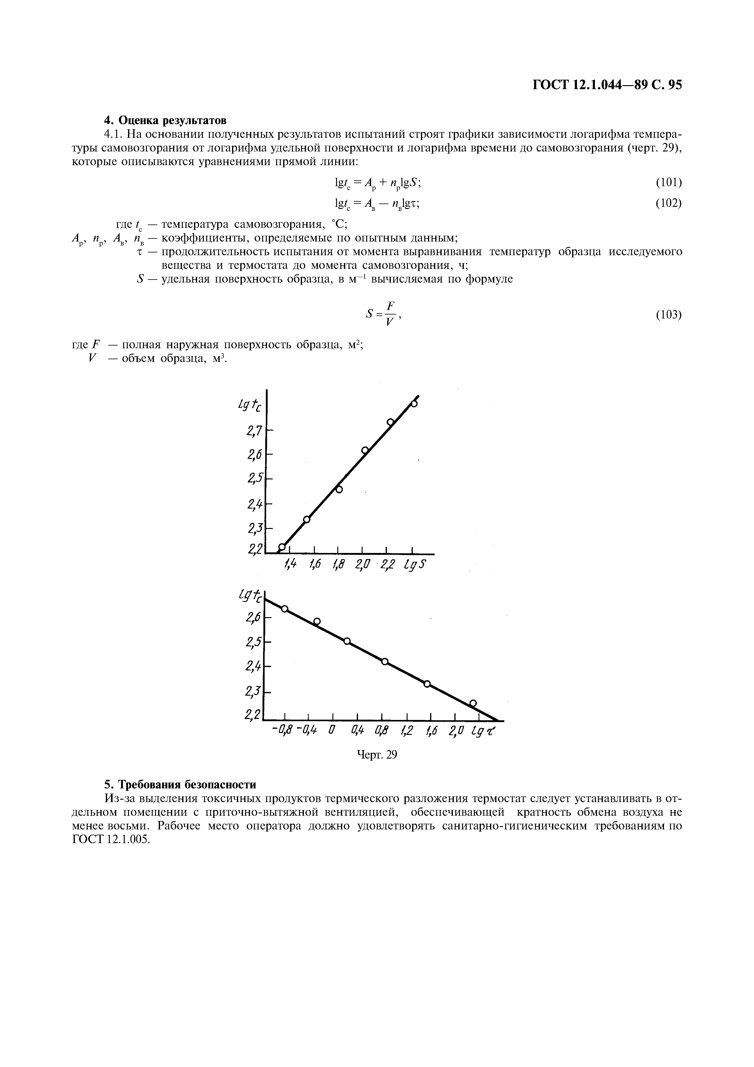 ГОСТ 12.1.044-89