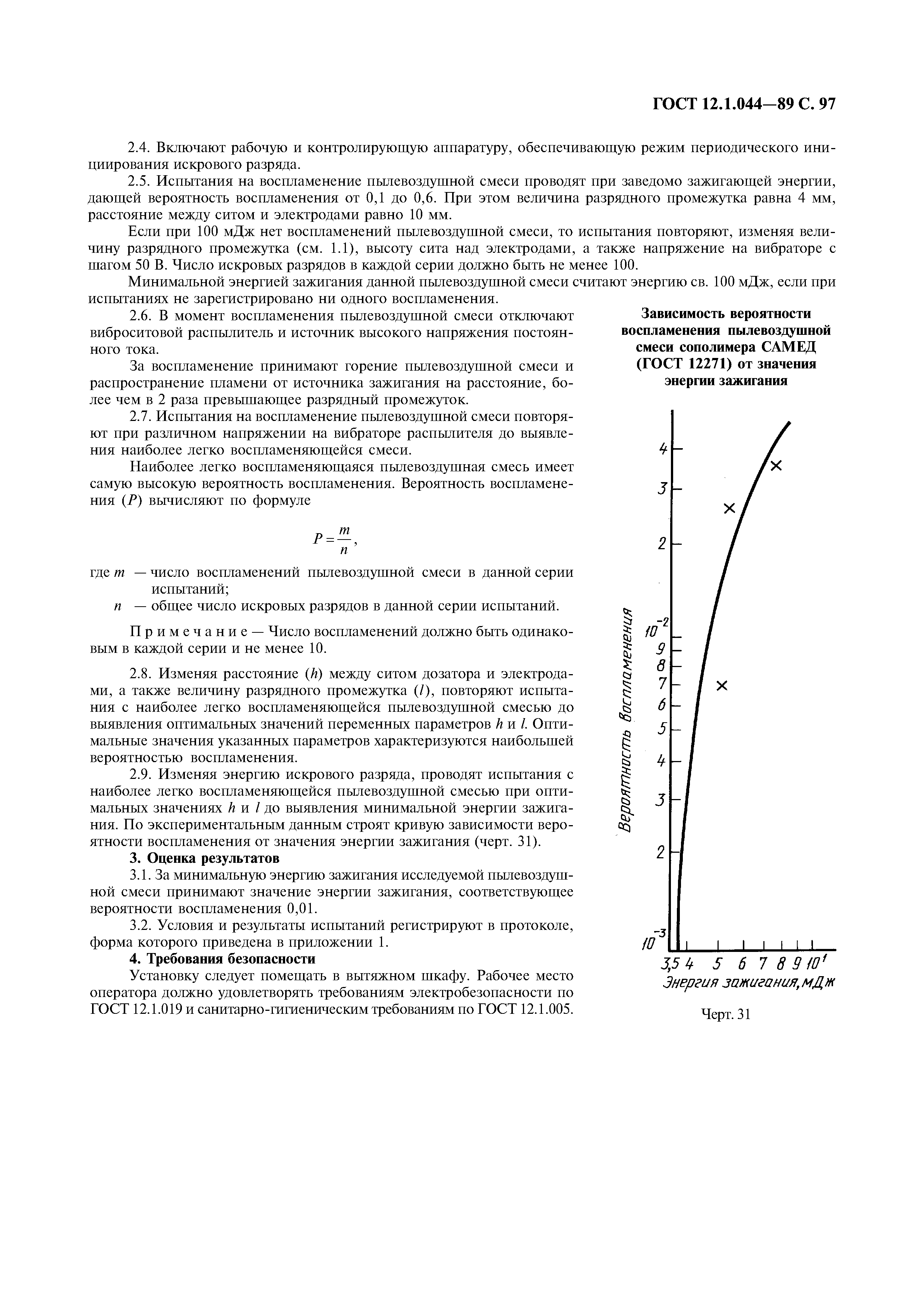 ГОСТ 12.1.044-89