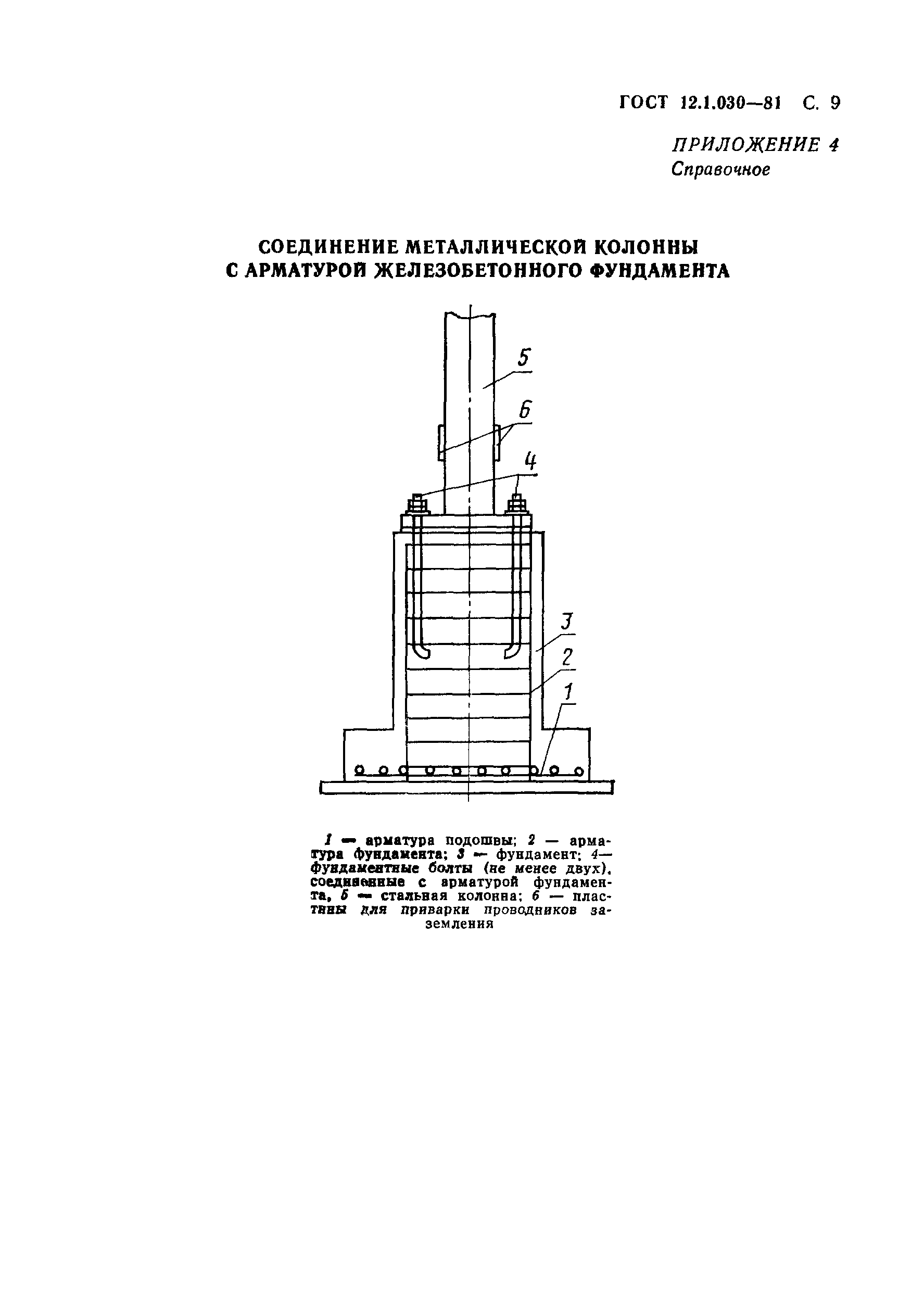 ГОСТ 12.1.030-81