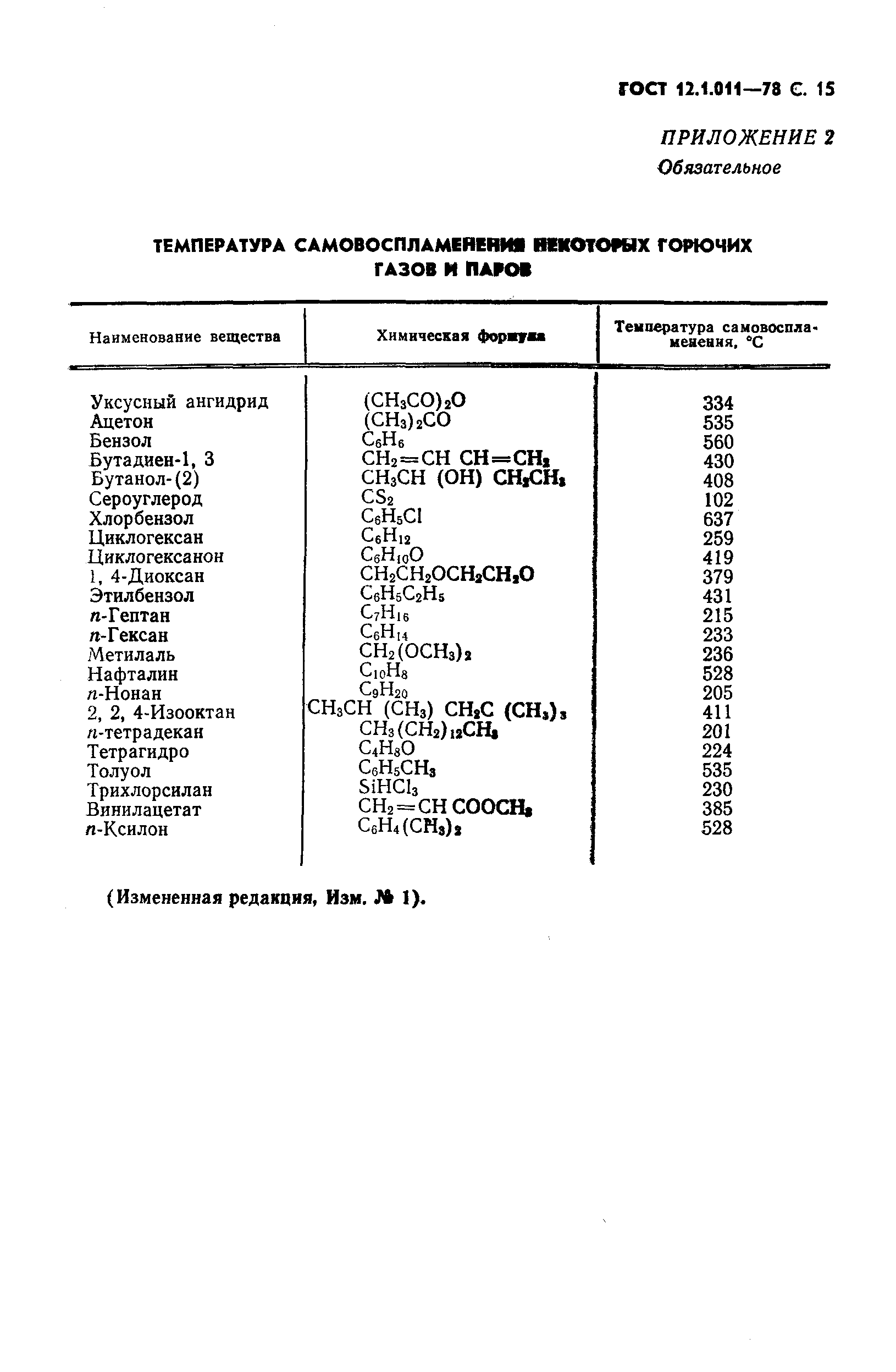 статус гост 12.1.011-78