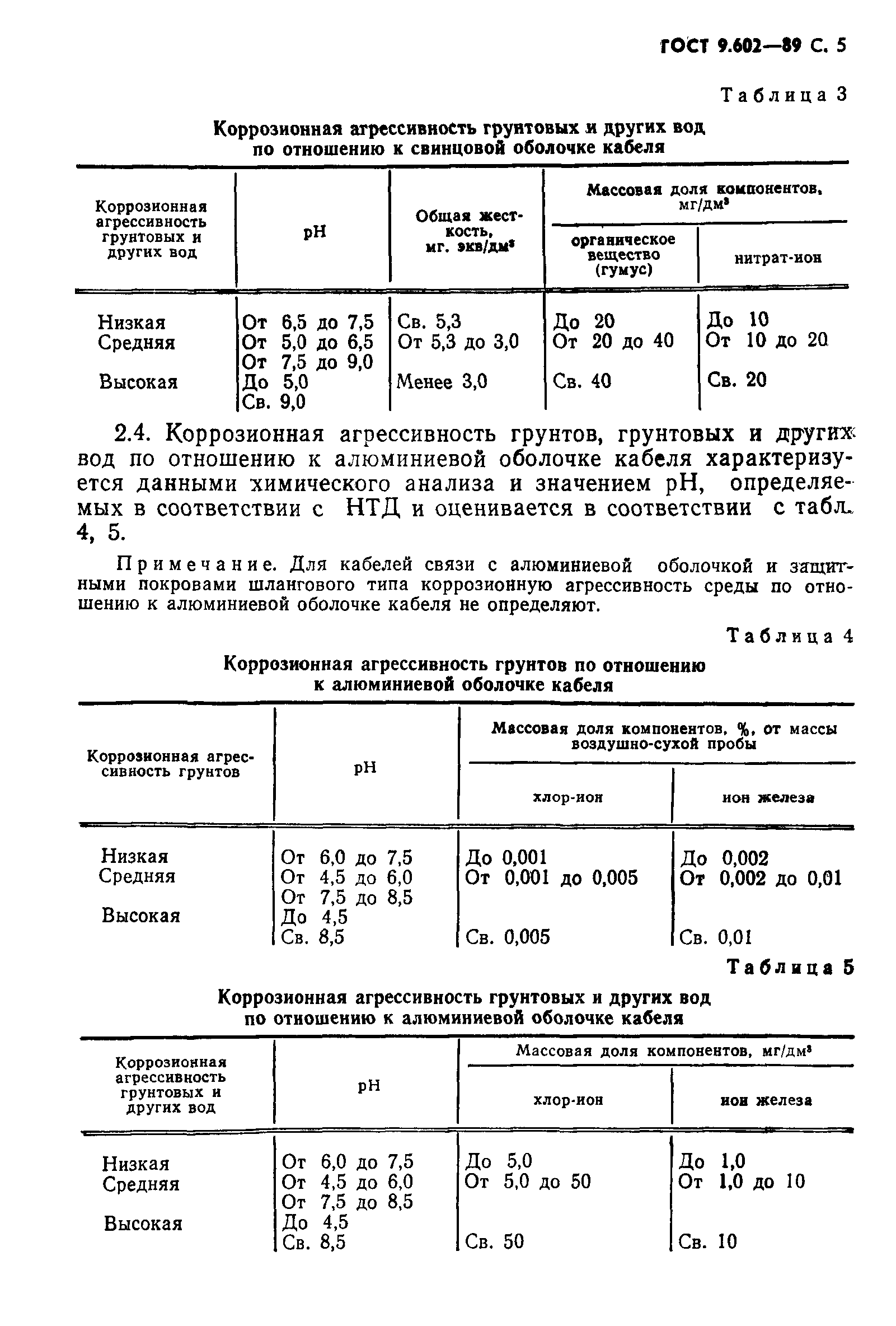 ГОСТ 9.602-89