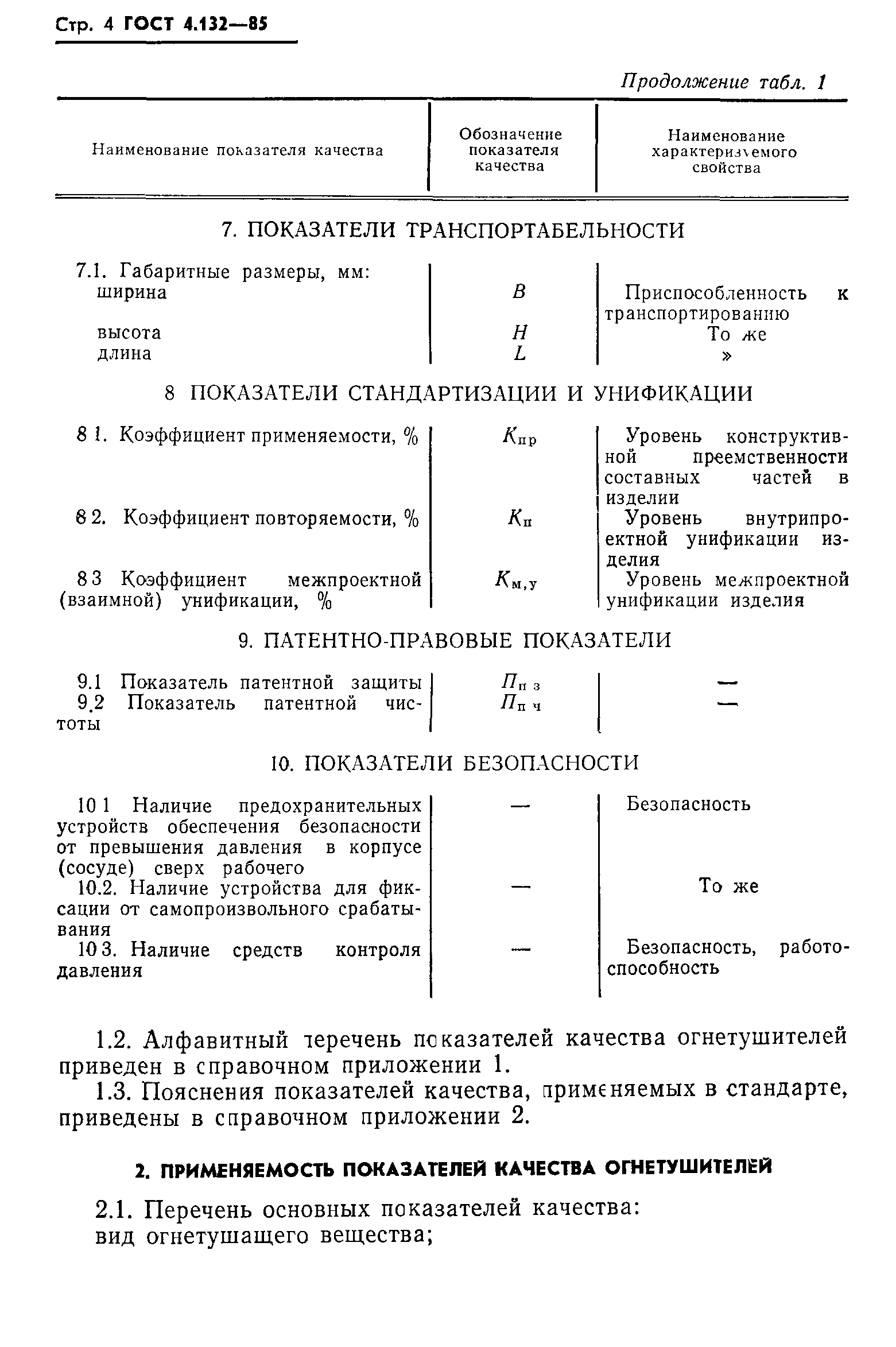 ГОСТ 4.132-85