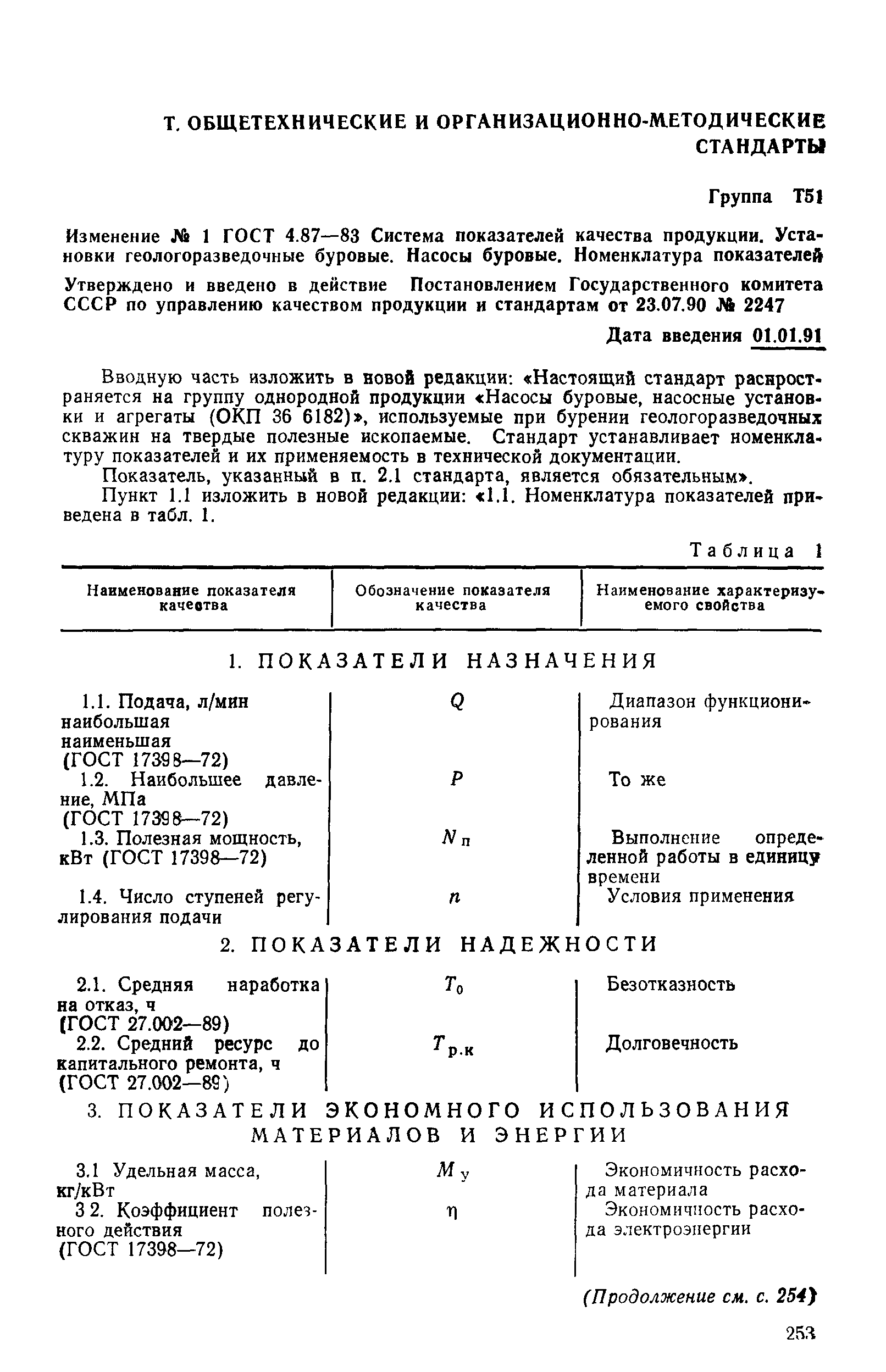 ГОСТ 4.87-83