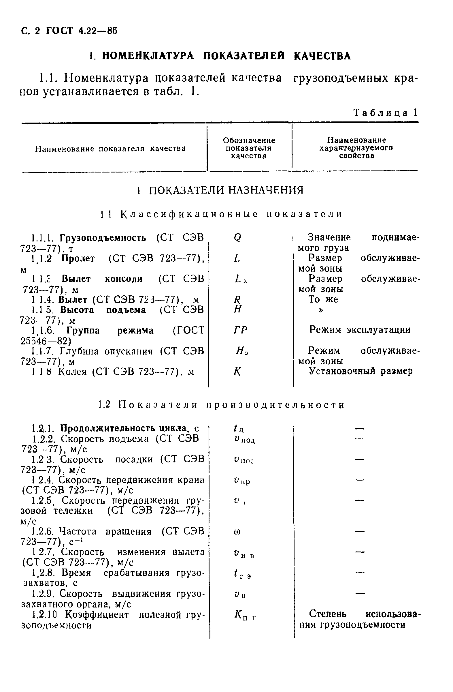 ГОСТ 4.22-85