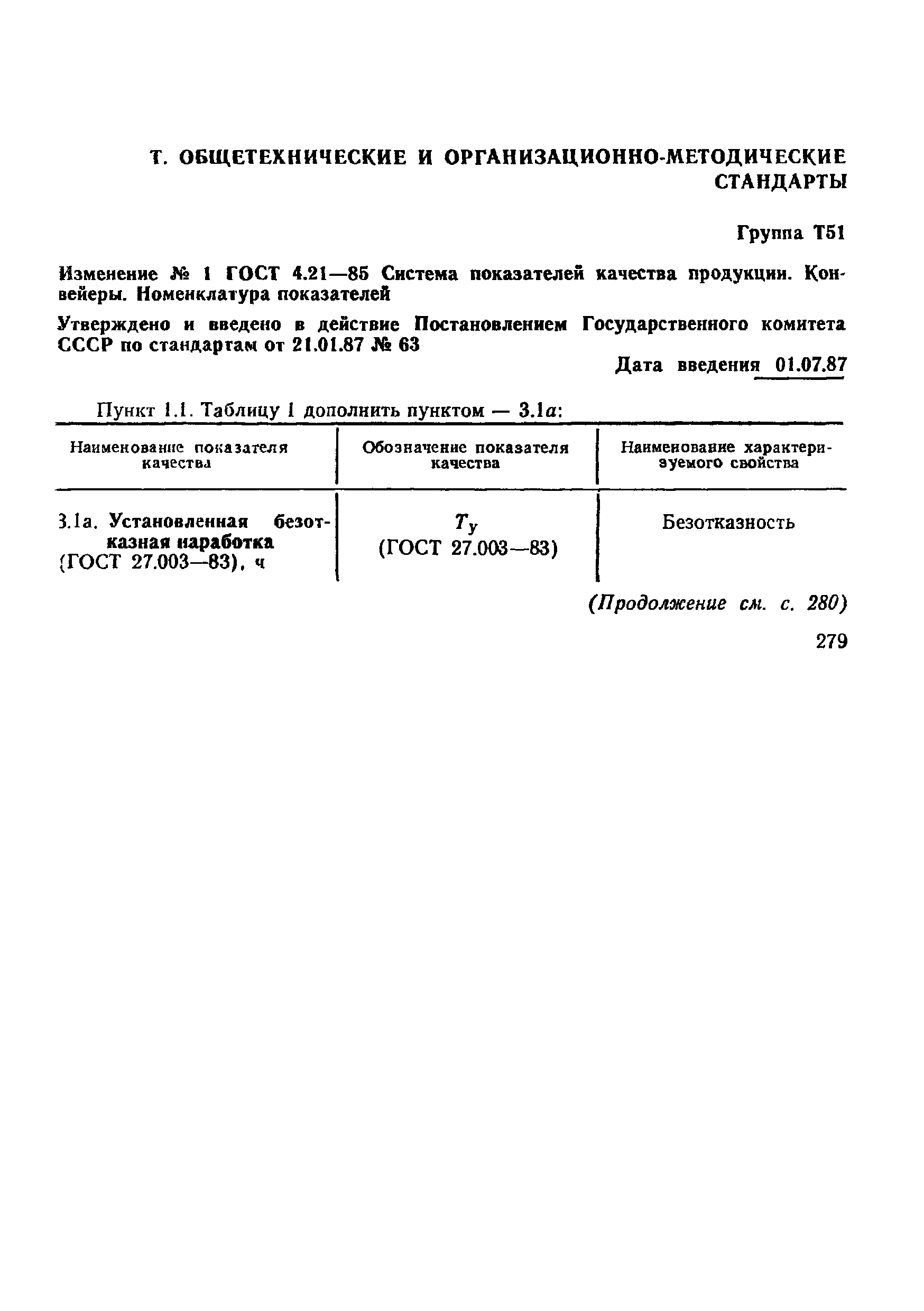 ГОСТ 4.21-85