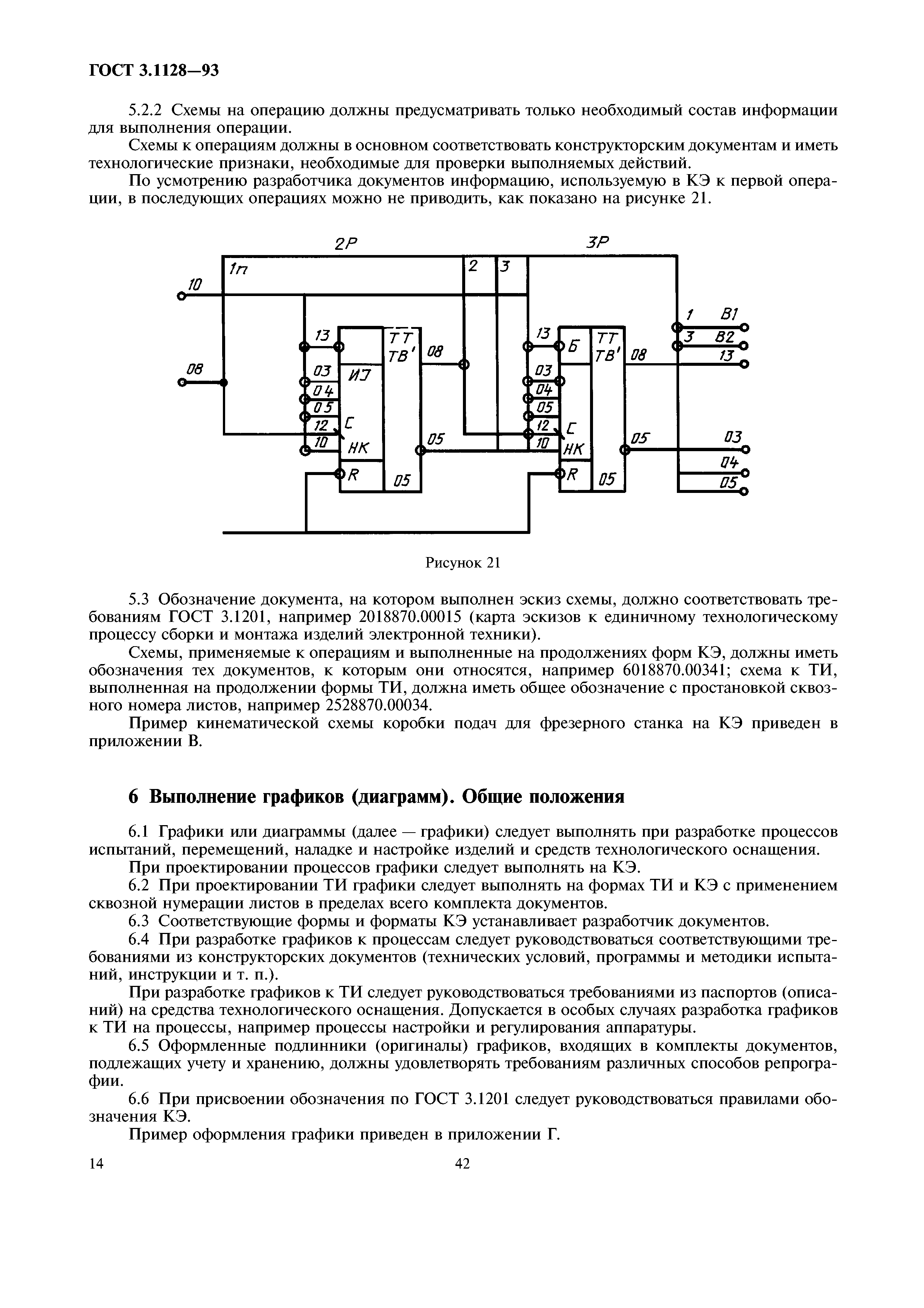 ГОСТ 3.1128-93