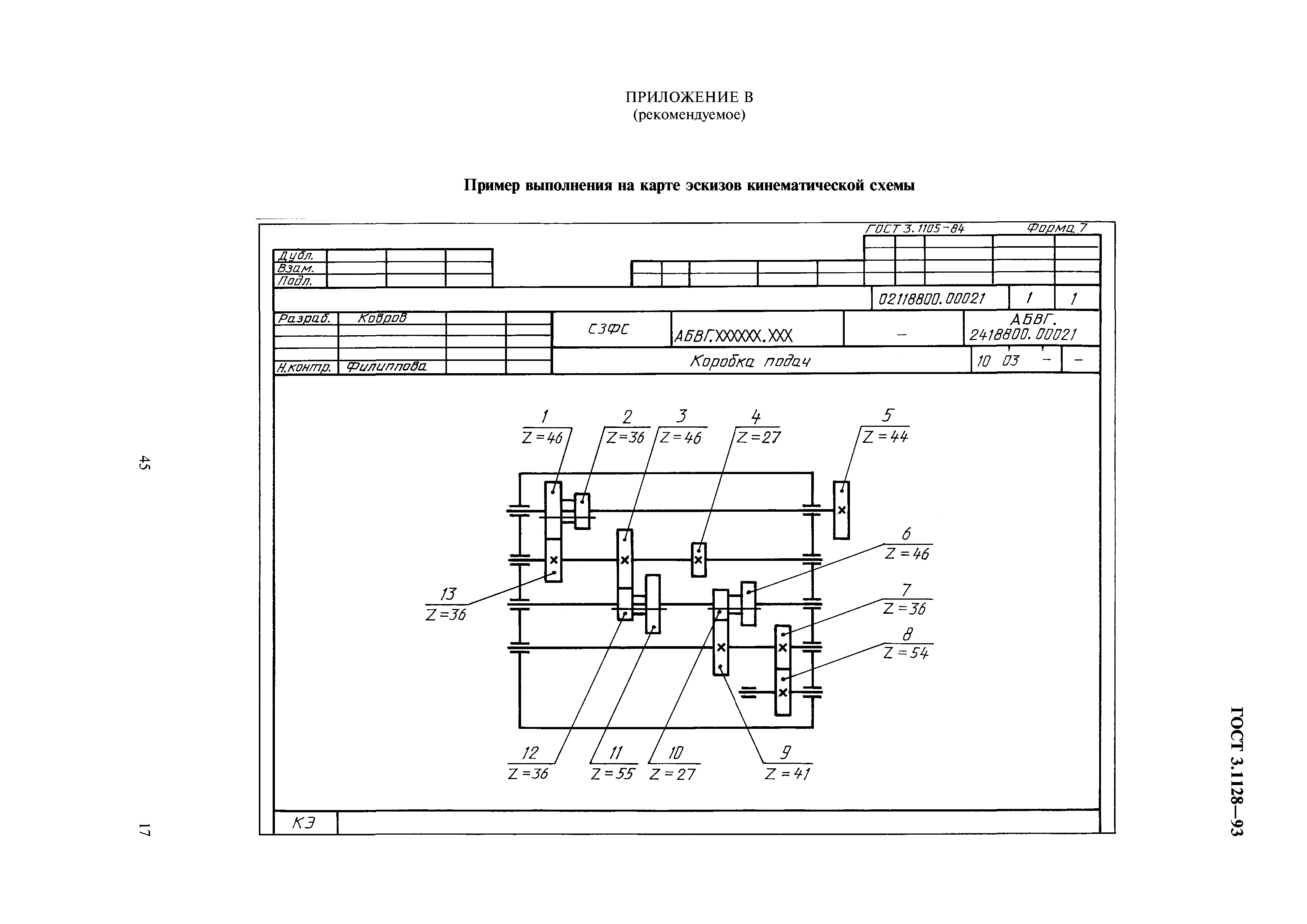 ГОСТ 3.1128-93