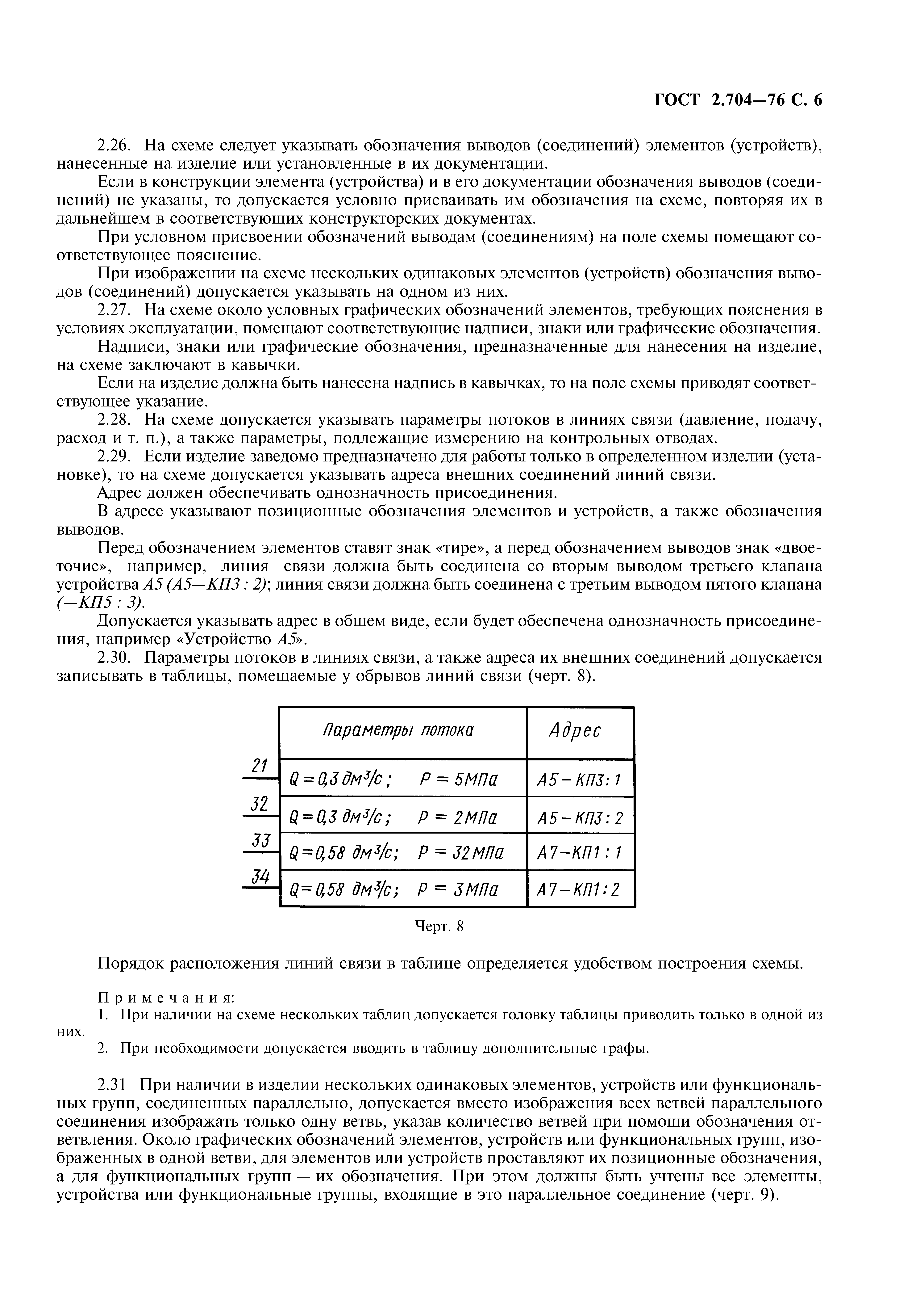 ГОСТ 2.704-76