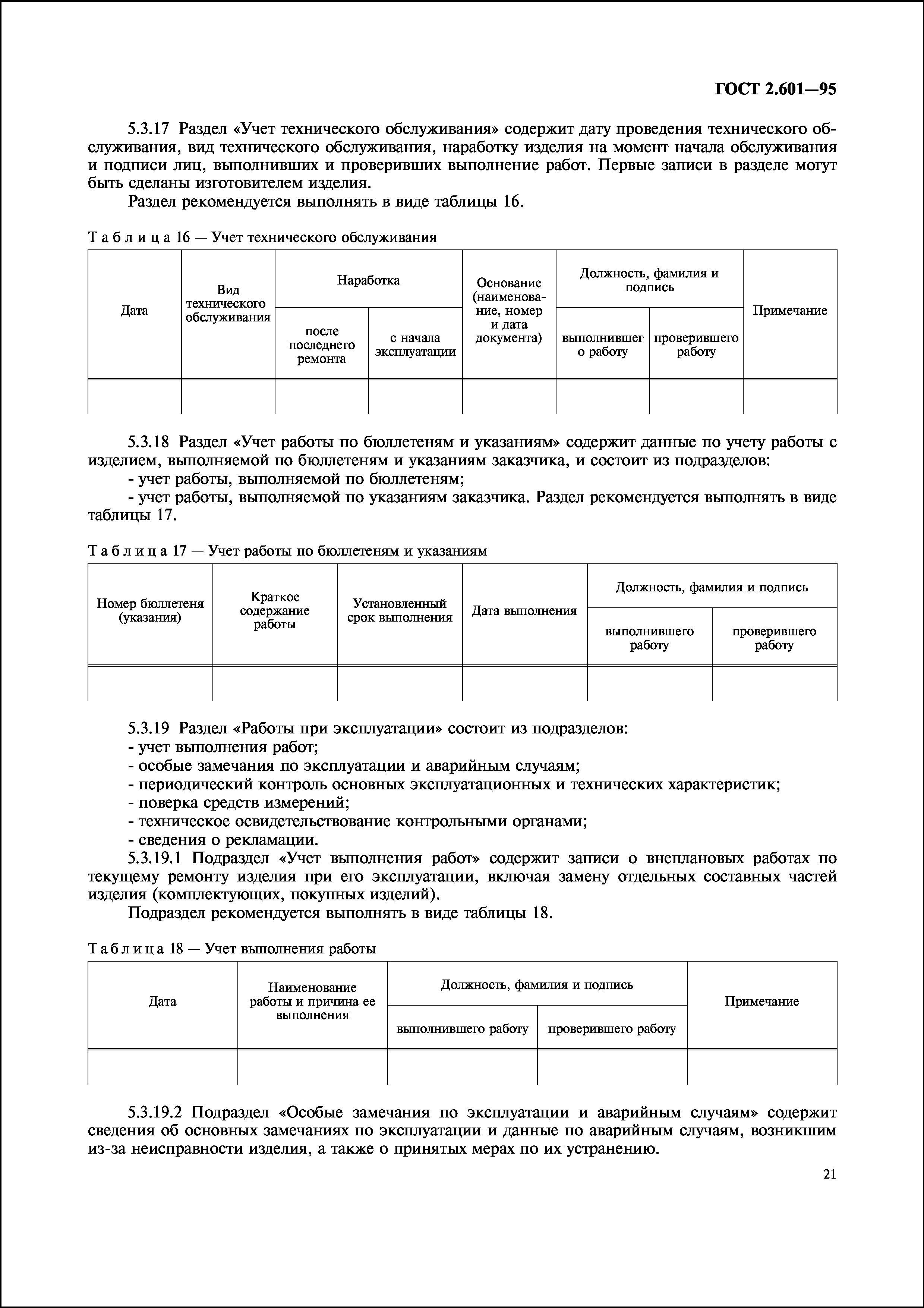 ГОСТ 2.601-95