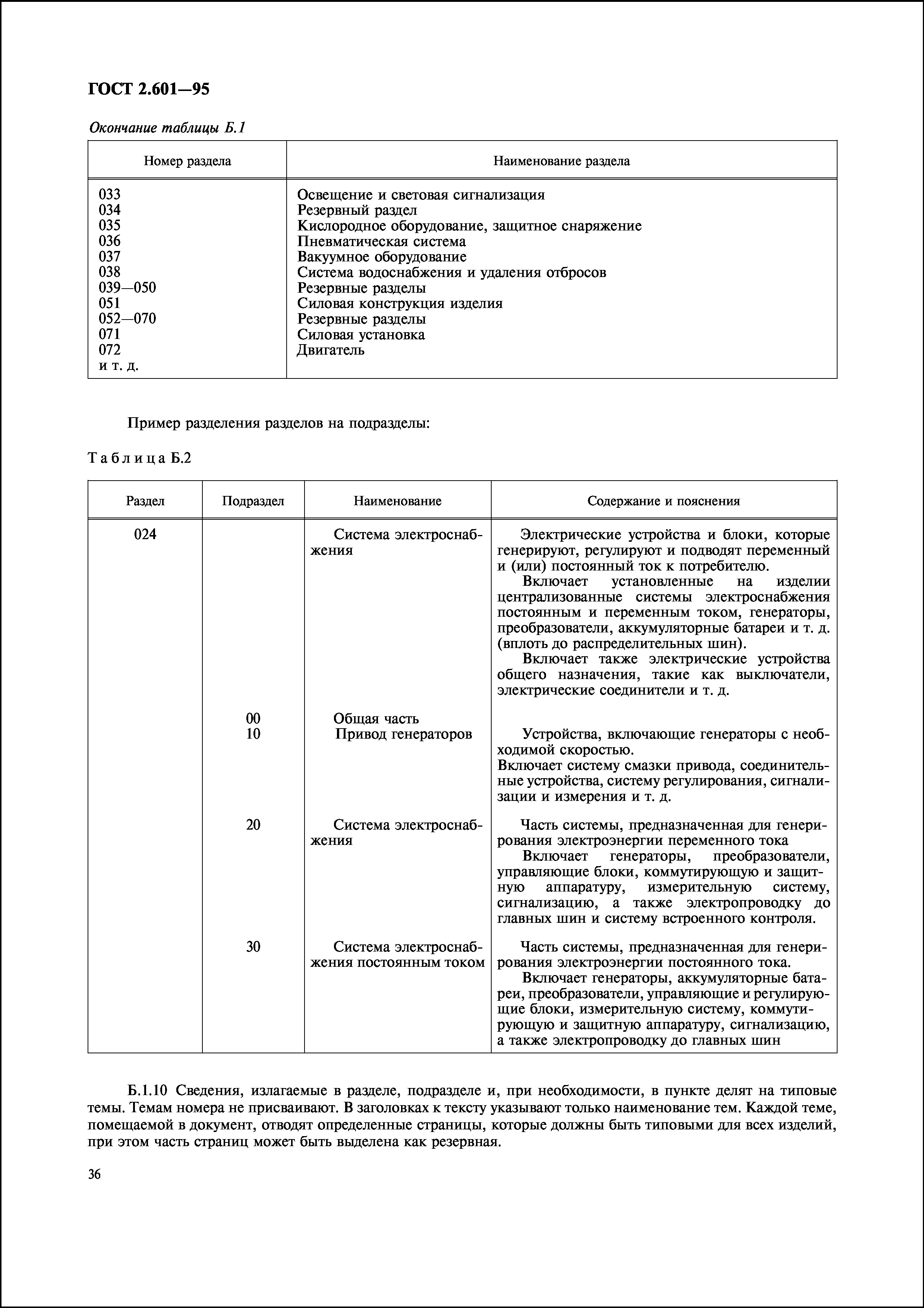 ГОСТ 2.601-95