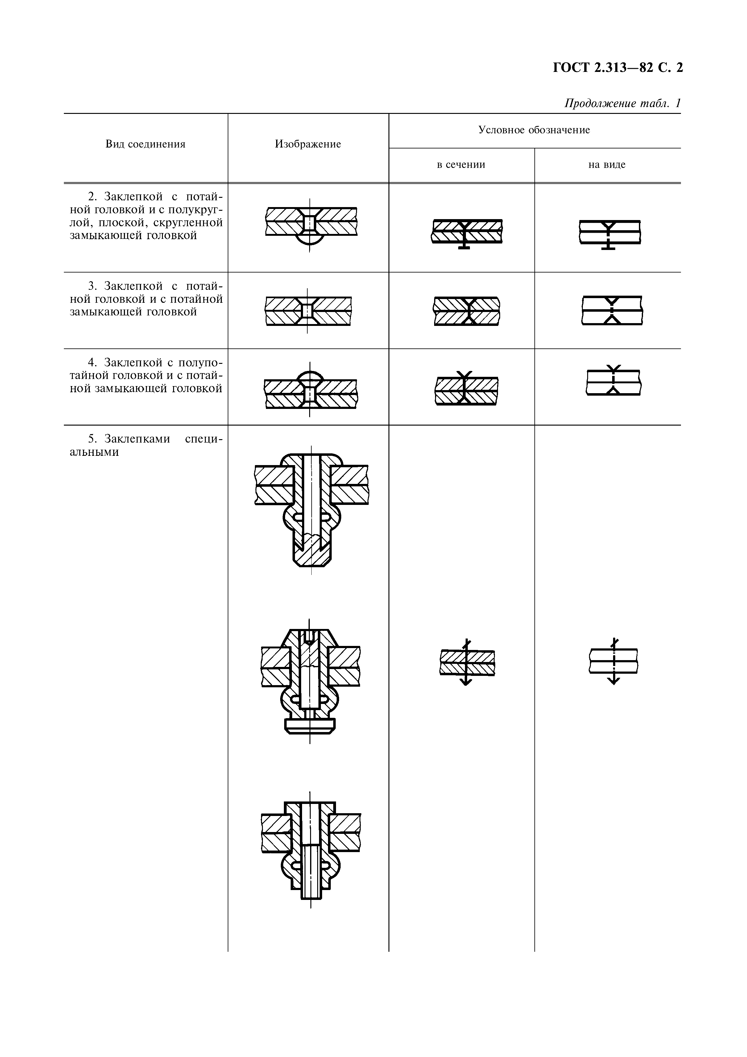 ГОСТ 2.313-82