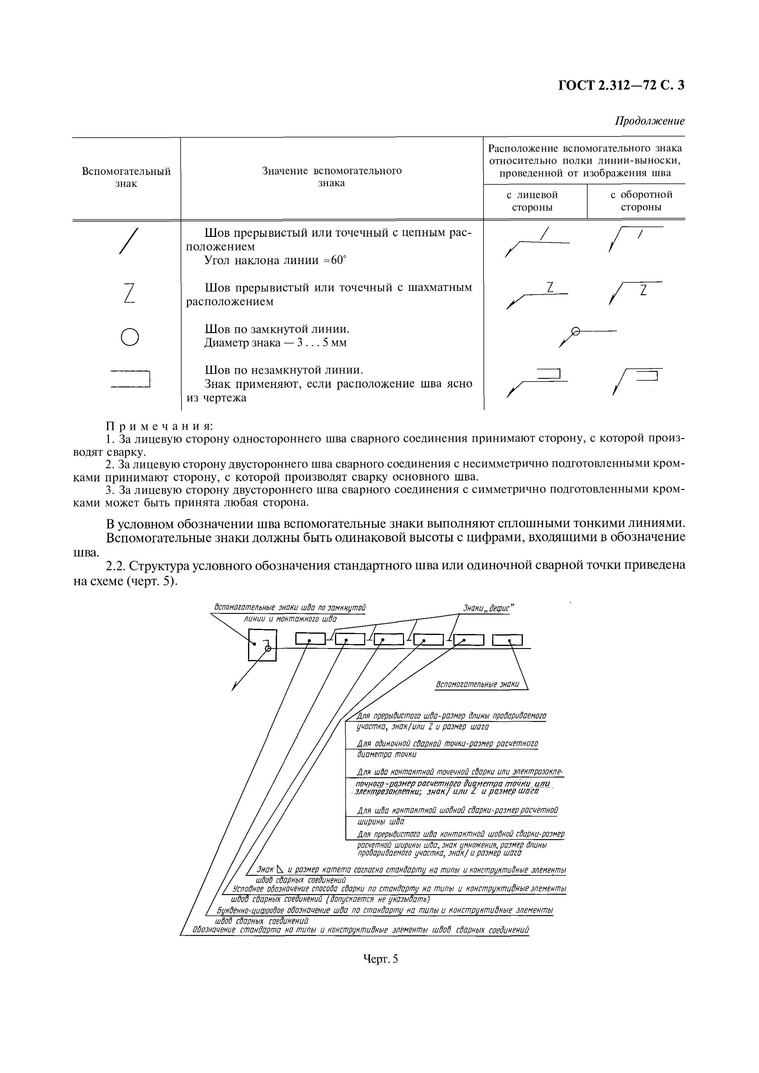 ГОСТ 2.312-72