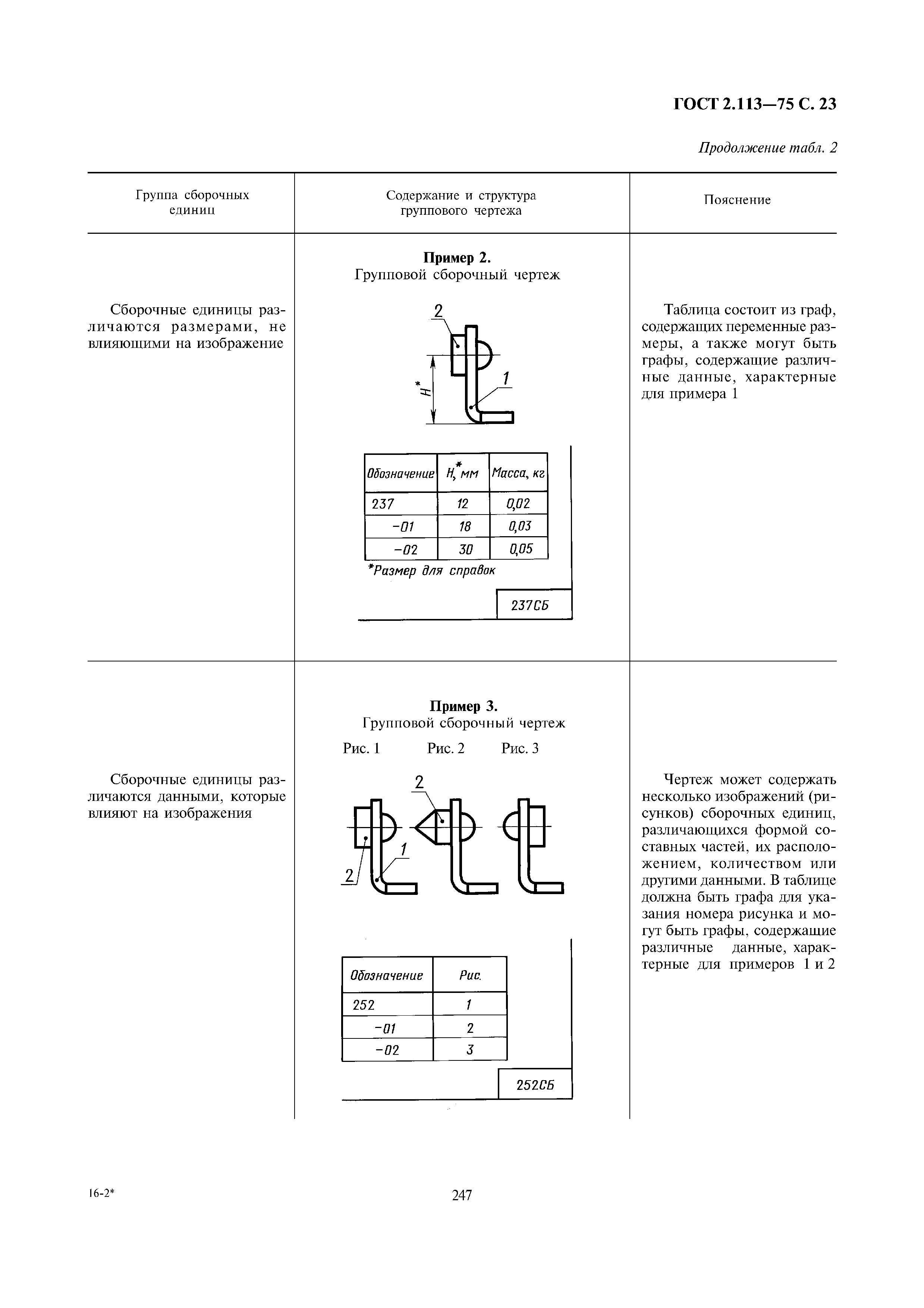 ГОСТ 2.113-75