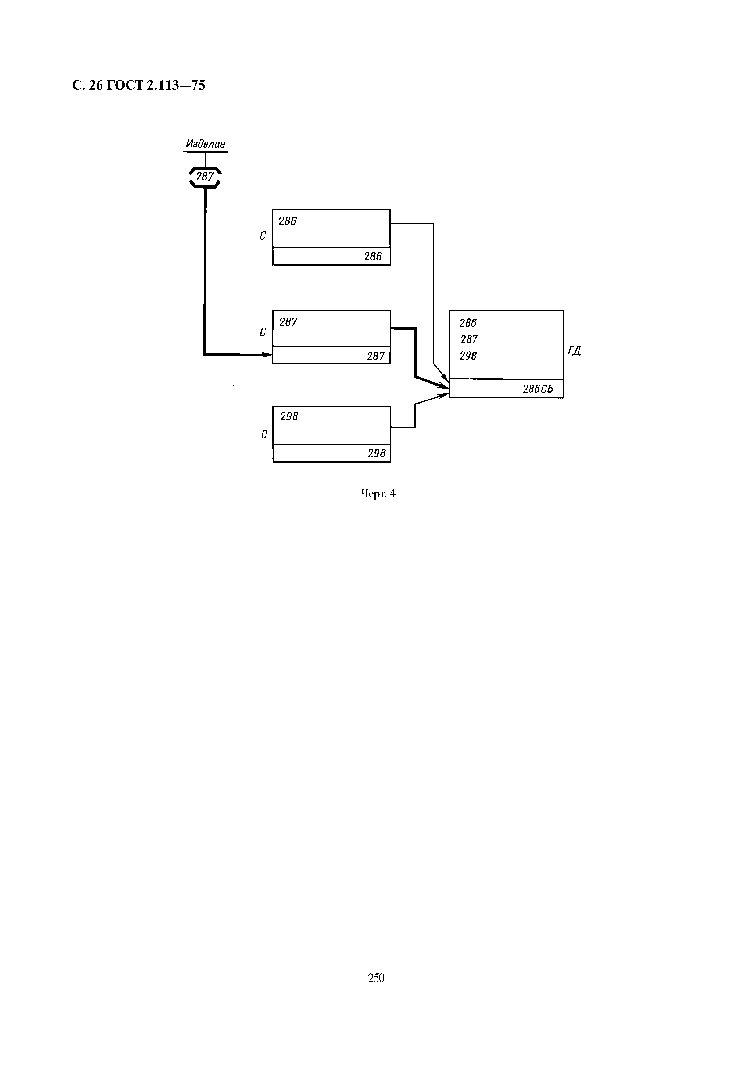 ГОСТ 2.113-75